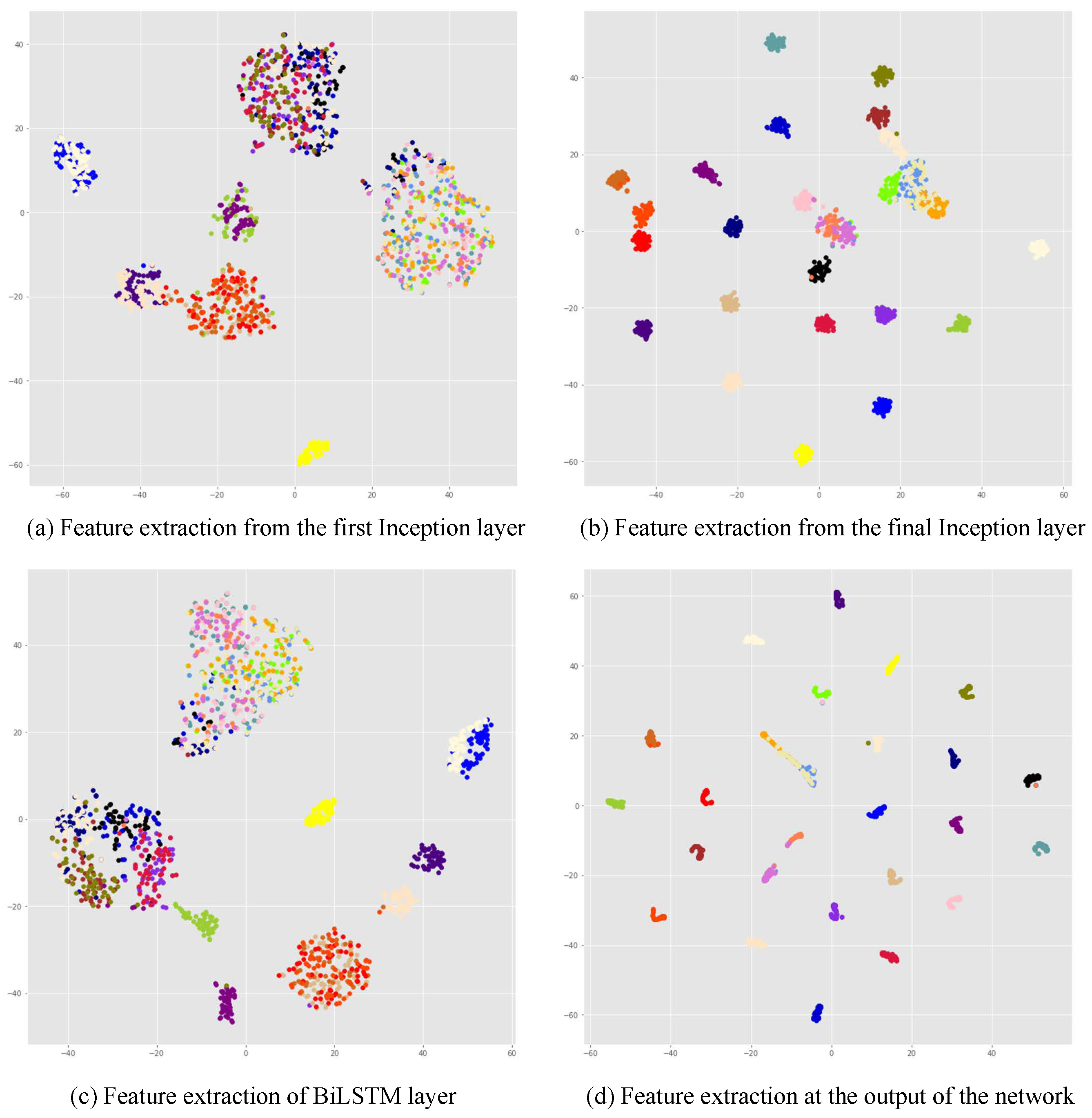 Sensors 23 05234 g014