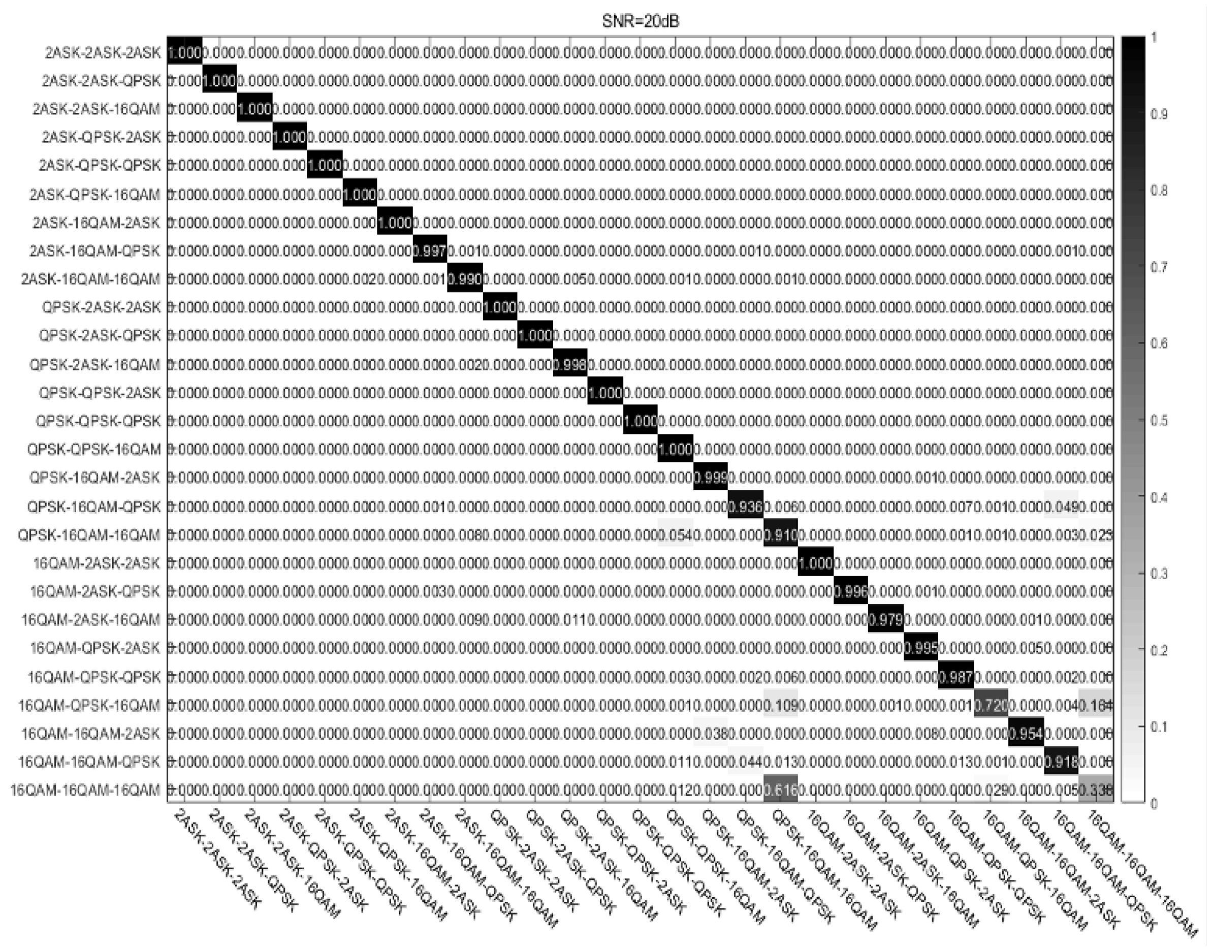 Sensors 23 05234 g016