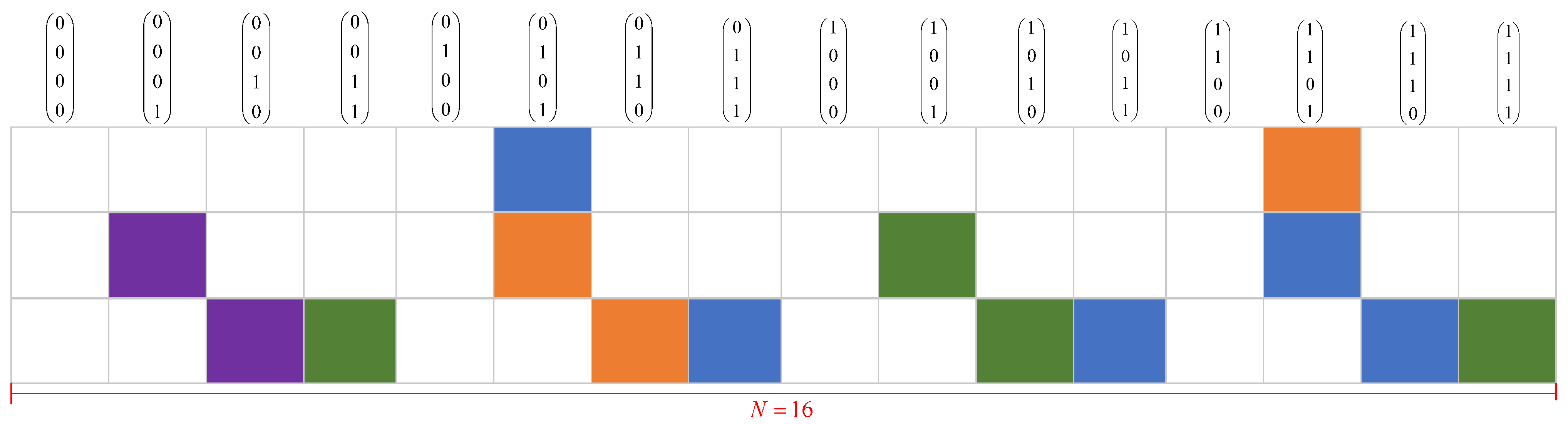 Sensors 23 05239 g001 Sensors 23 05239 g001