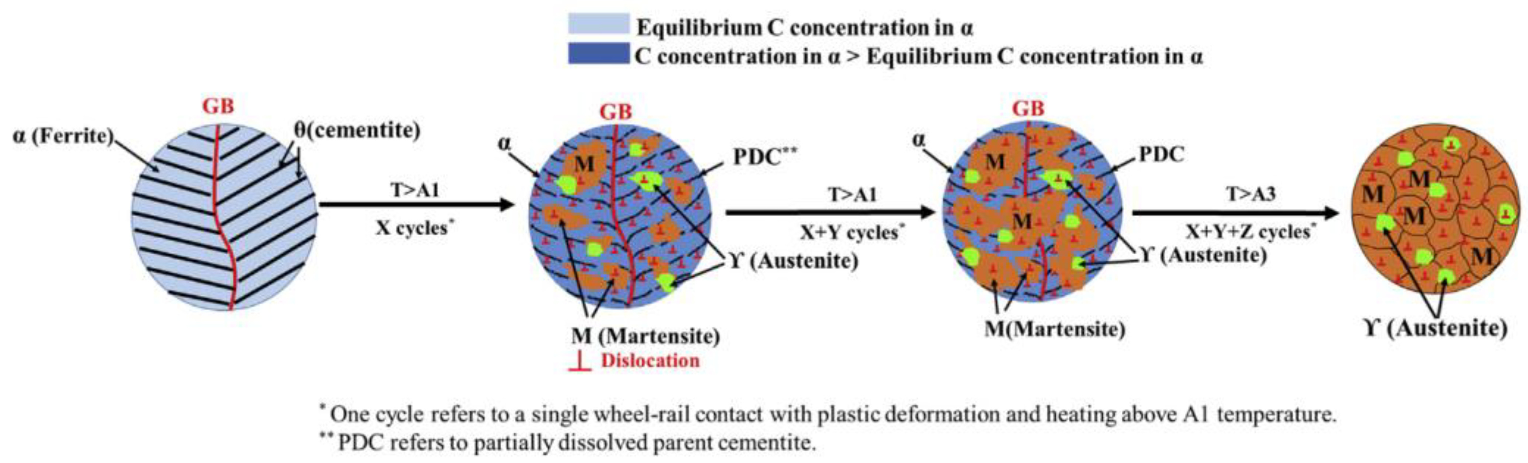 Sensors 23 05240 g002