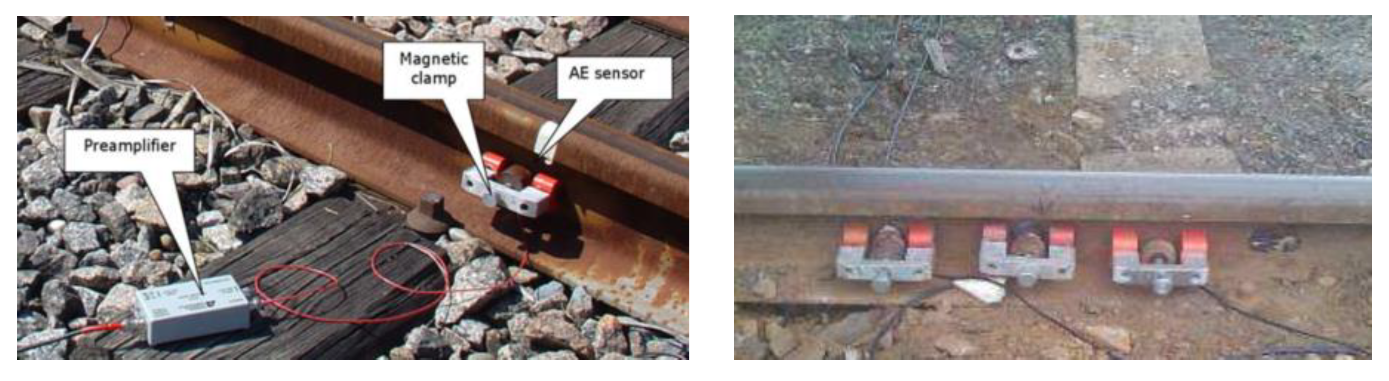 Sensors 23 05240 g013