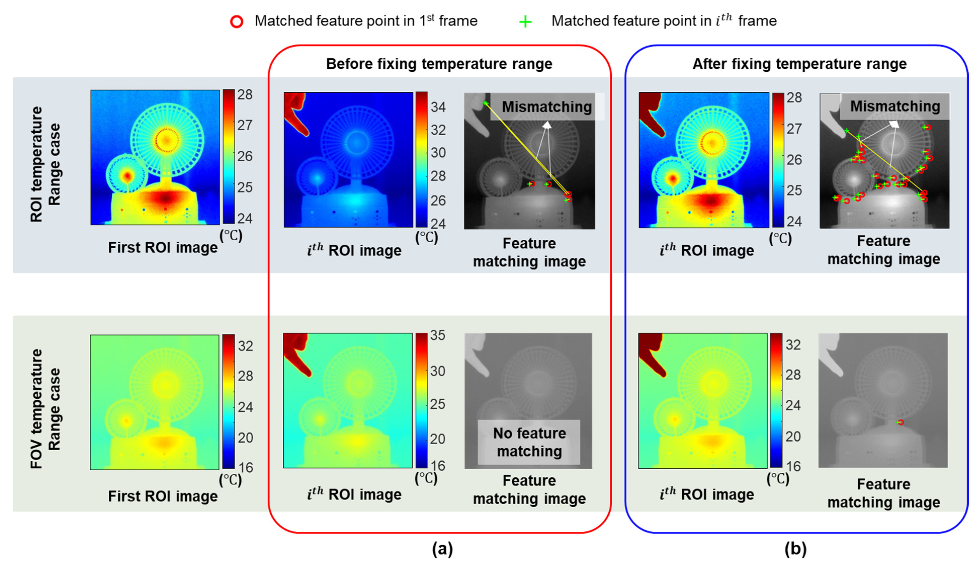 Sensors 23 05241 g003