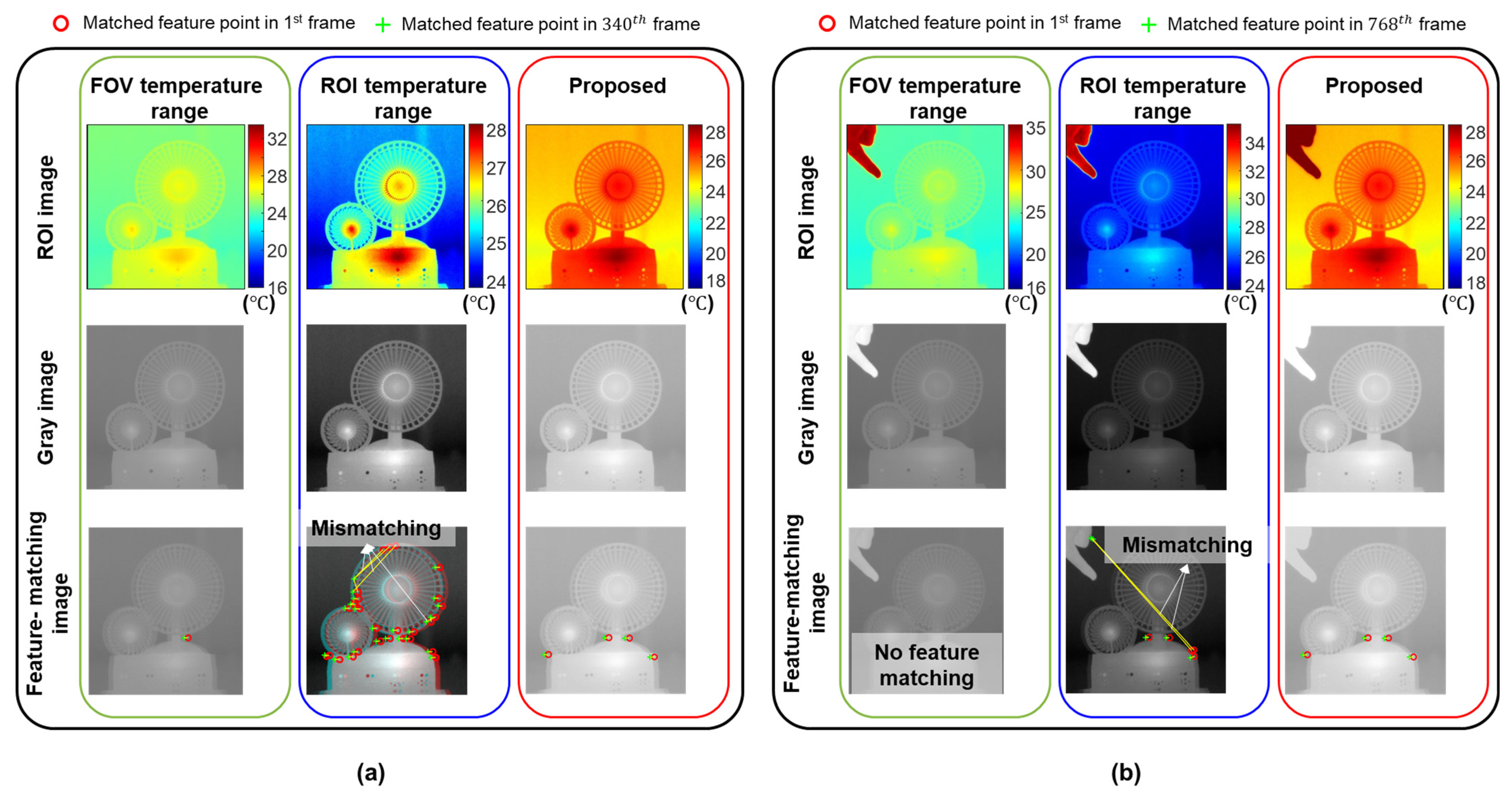 Sensors 23 05241 g013