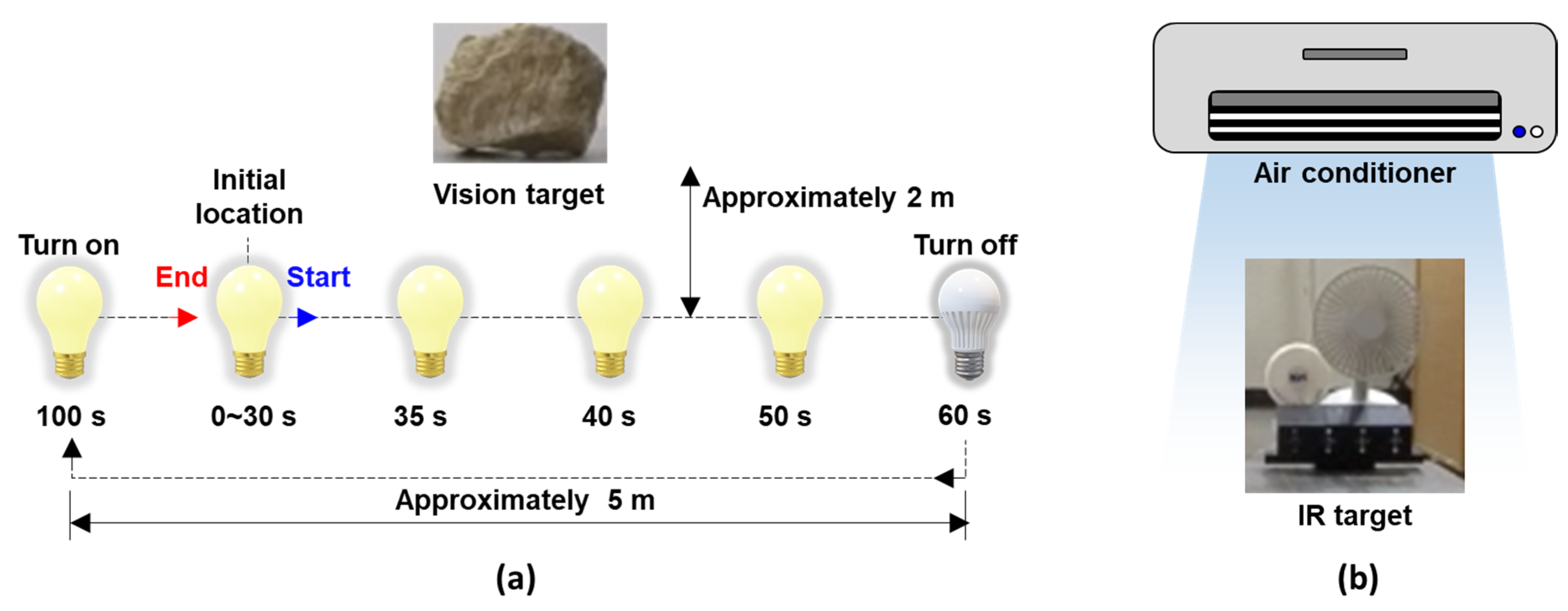 Sensors 23 05241 g017