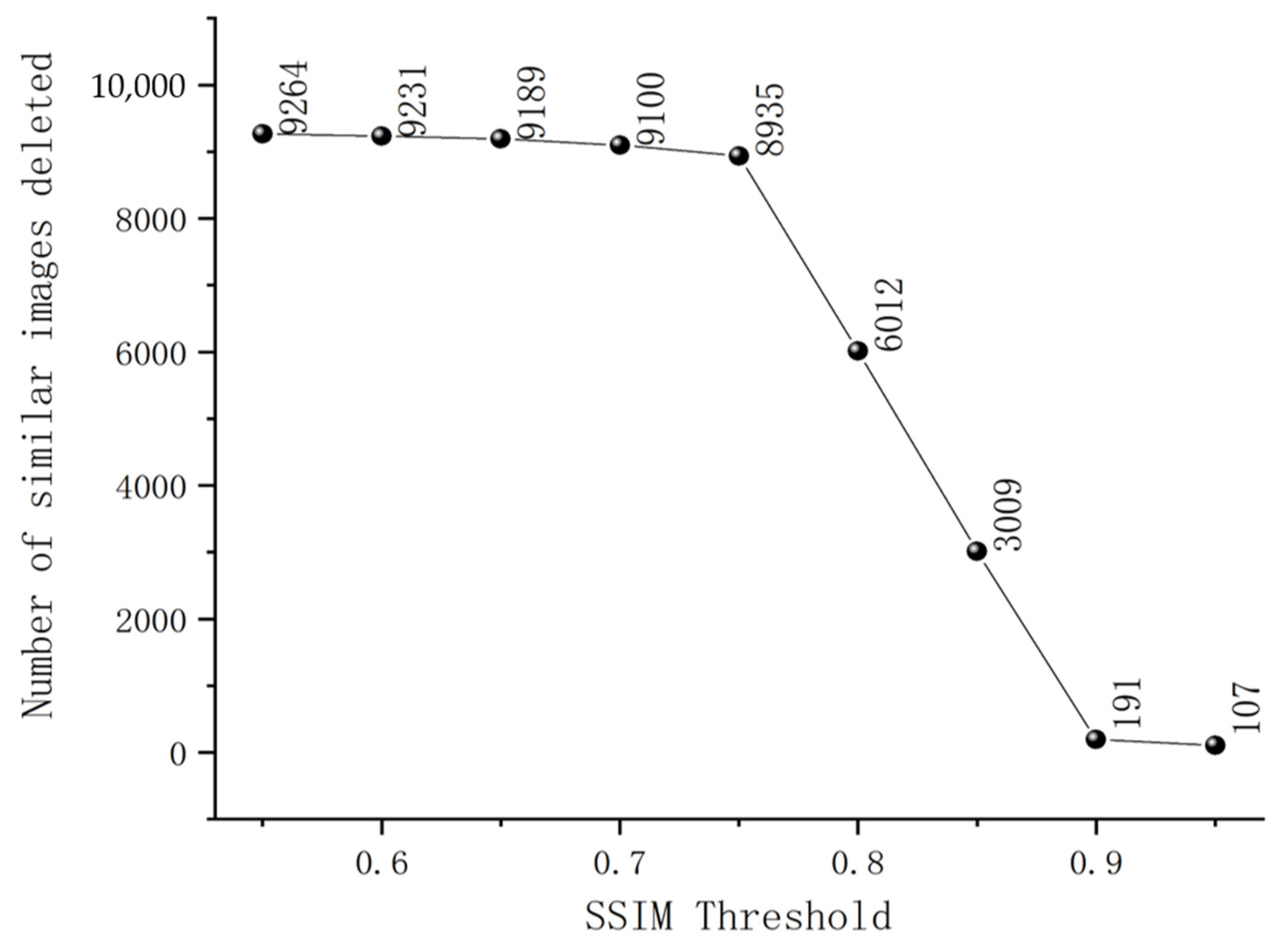 Sensors 23 05242 g002
