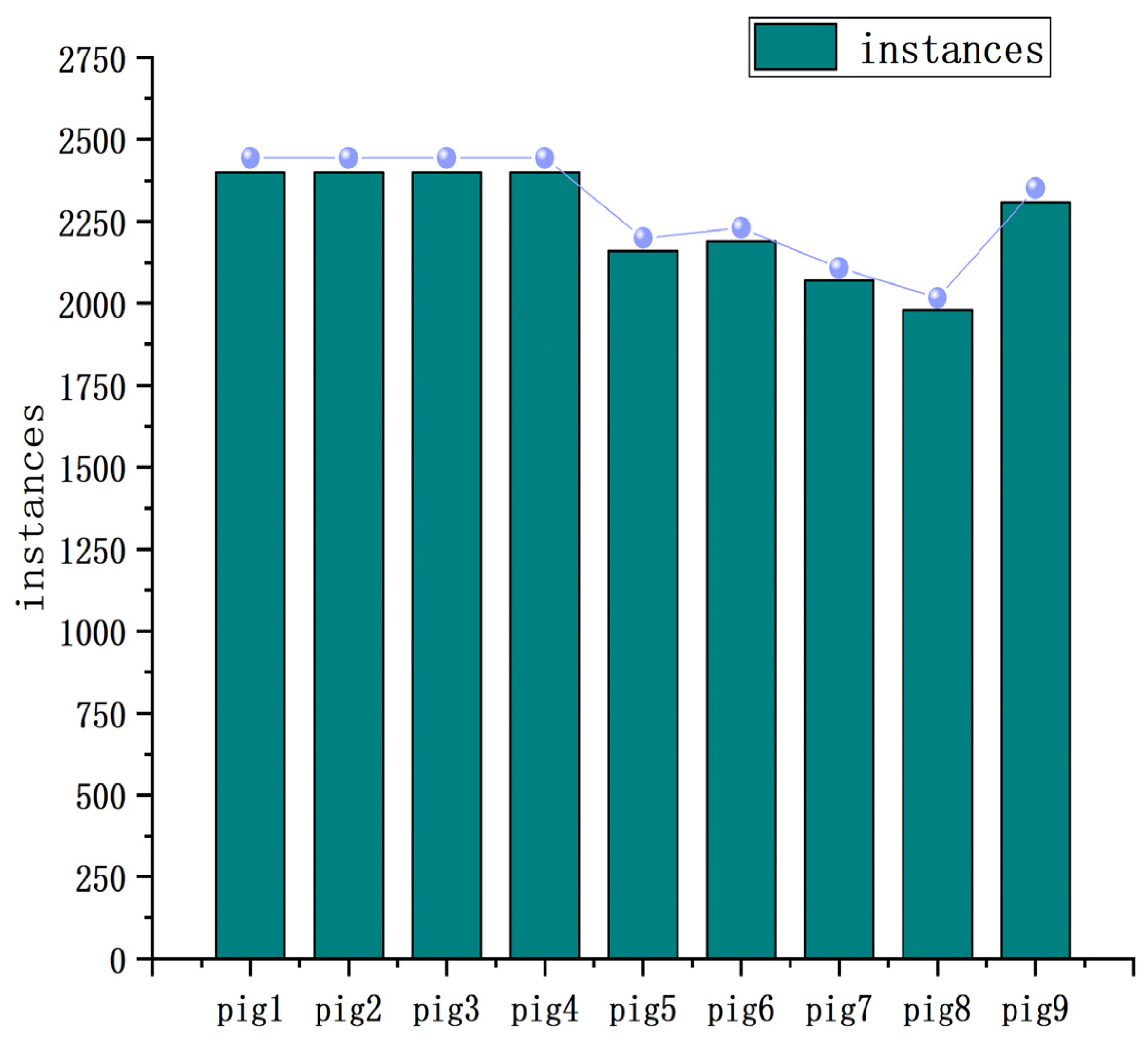 Sensors 23 05242 g006