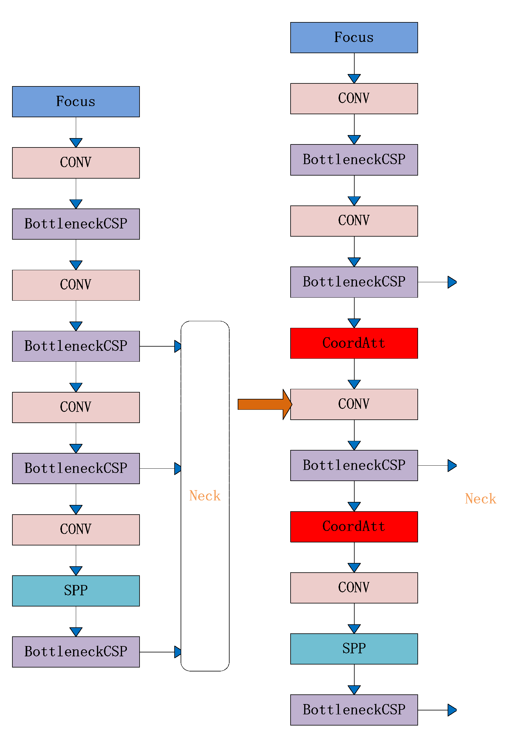 Sensors 23 05242 g010