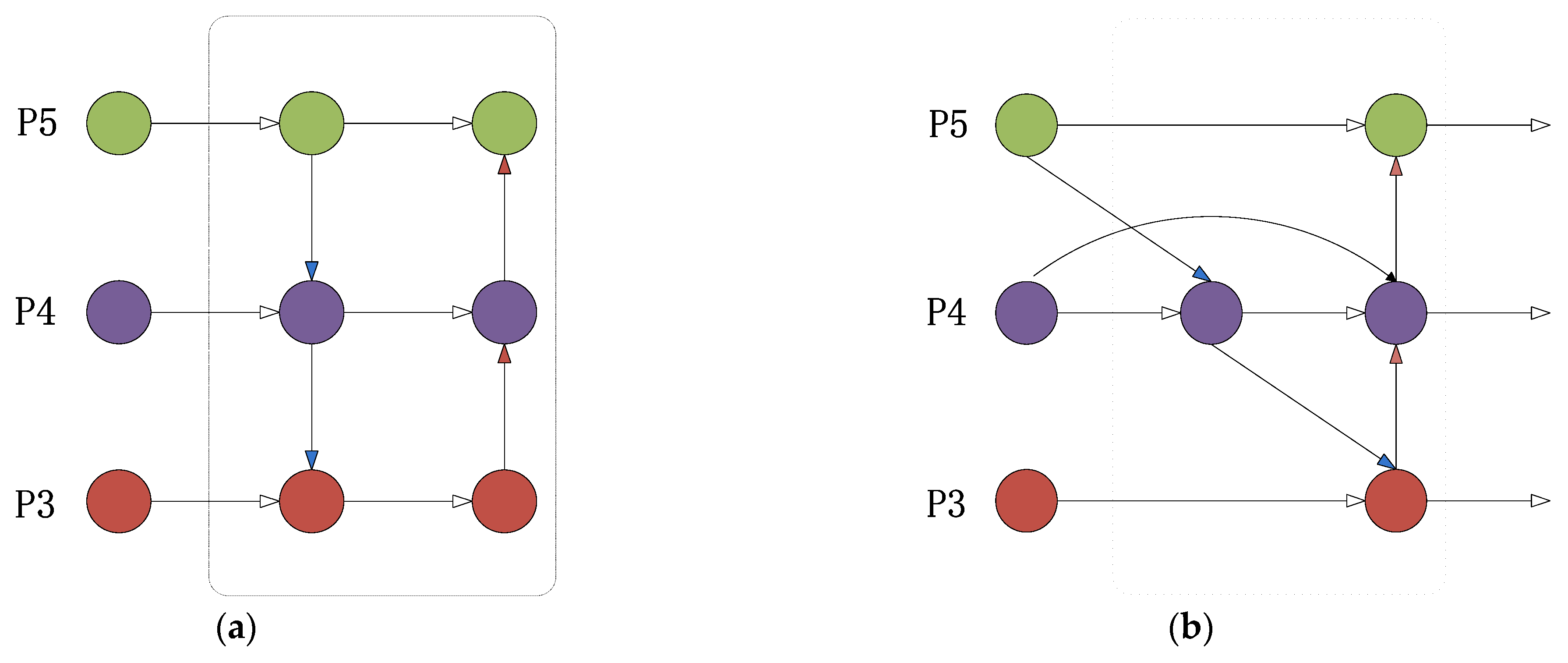 Sensors 23 05242 g011
