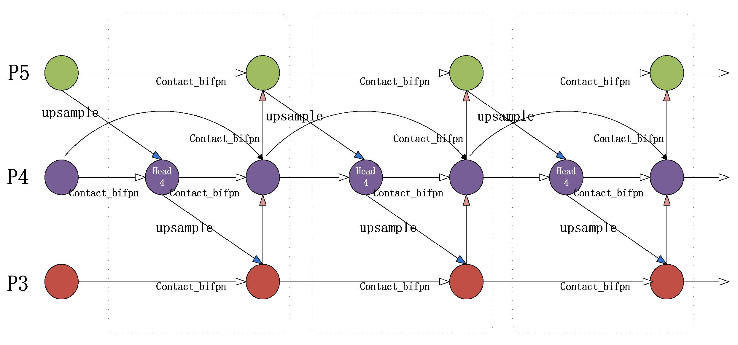 Sensors 23 05242 g012