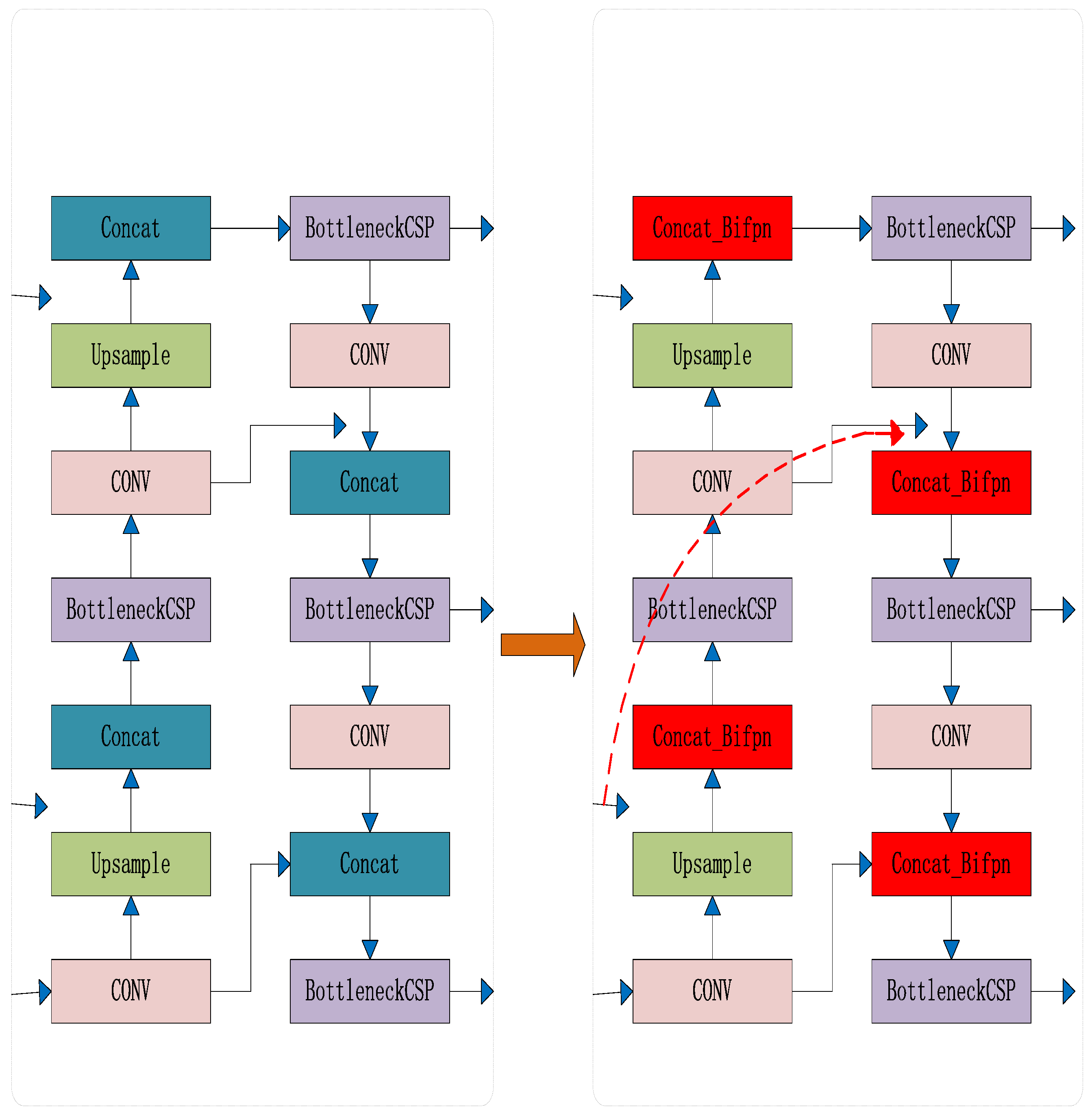Sensors 23 05242 g013