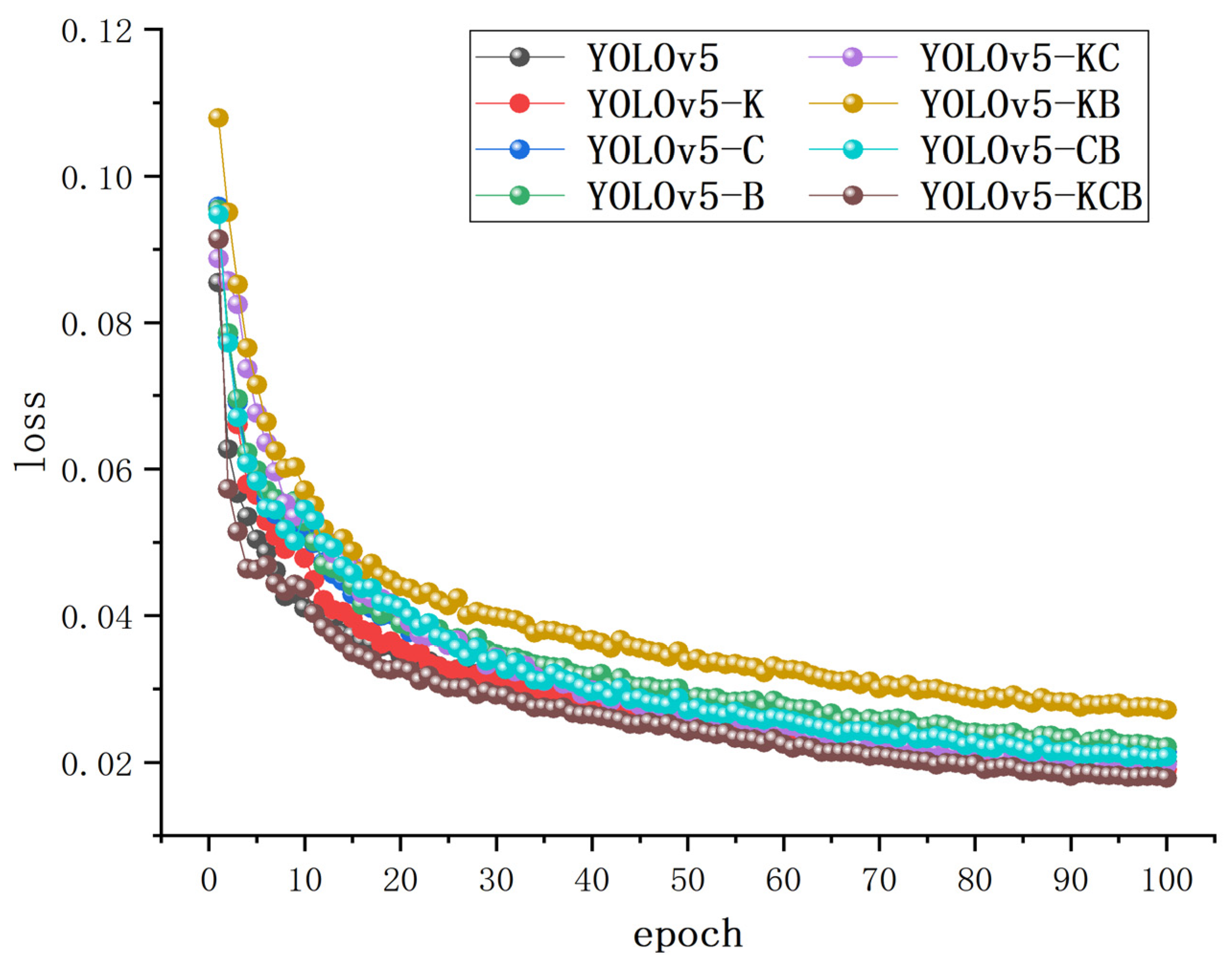 Sensors 23 05242 g015