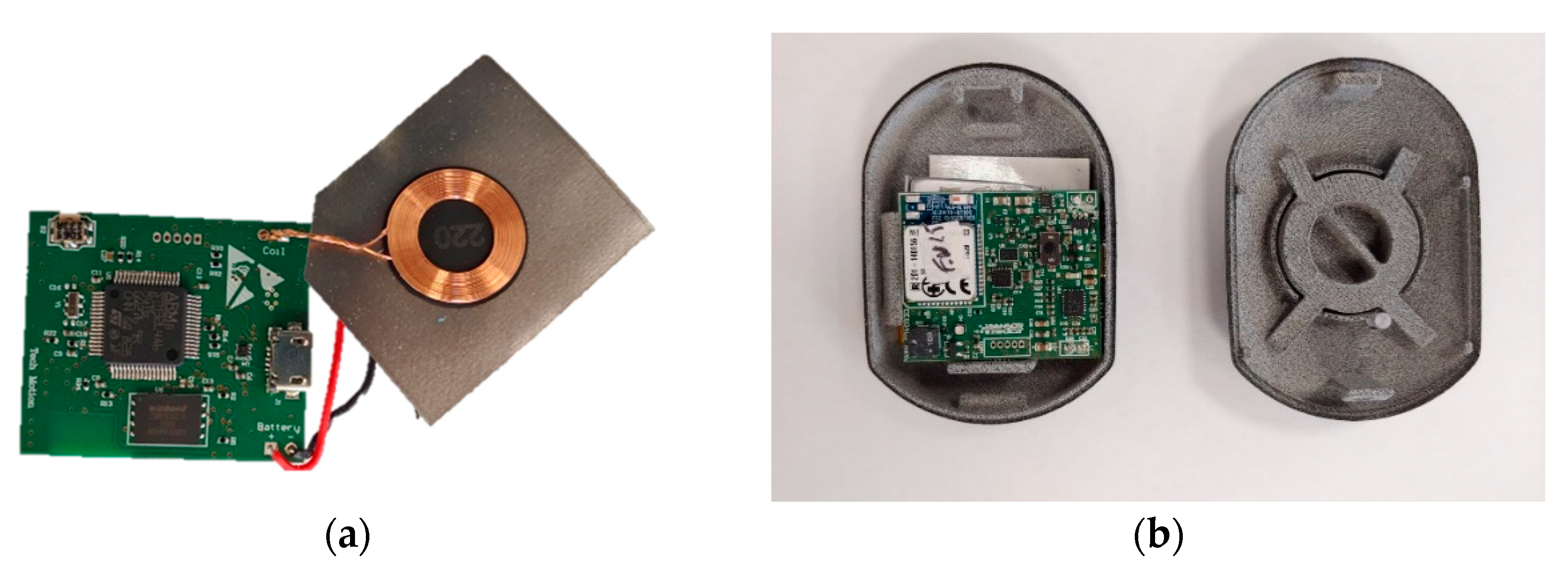 Sensors 23 05245 g001 Sensors 23 05245 g001