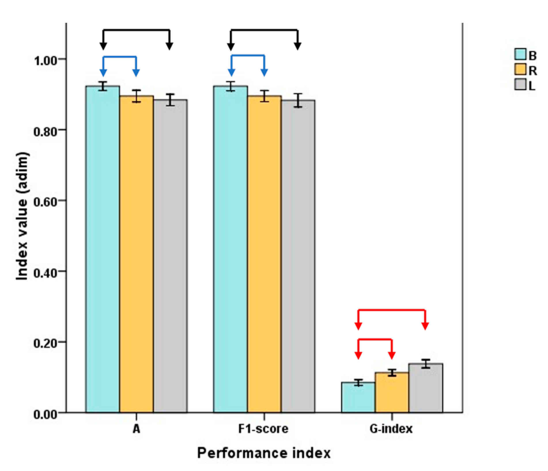 Sensors 23 05245 g003 Sensors 23 05245 g003