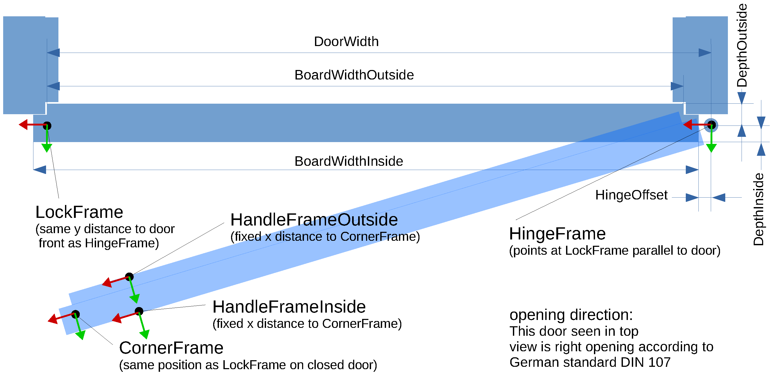 Sensors 23 05247 g002