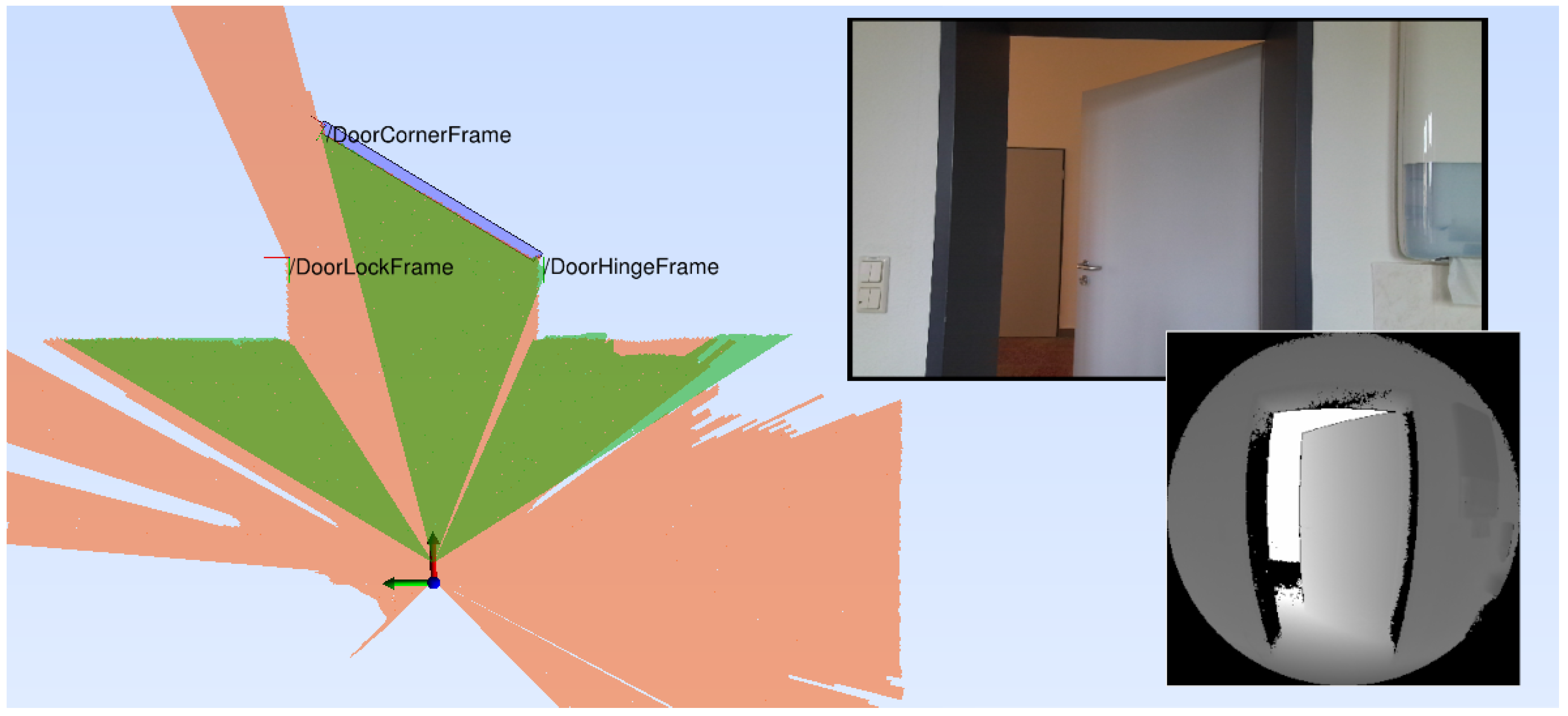 Sensors 23 05247 g003