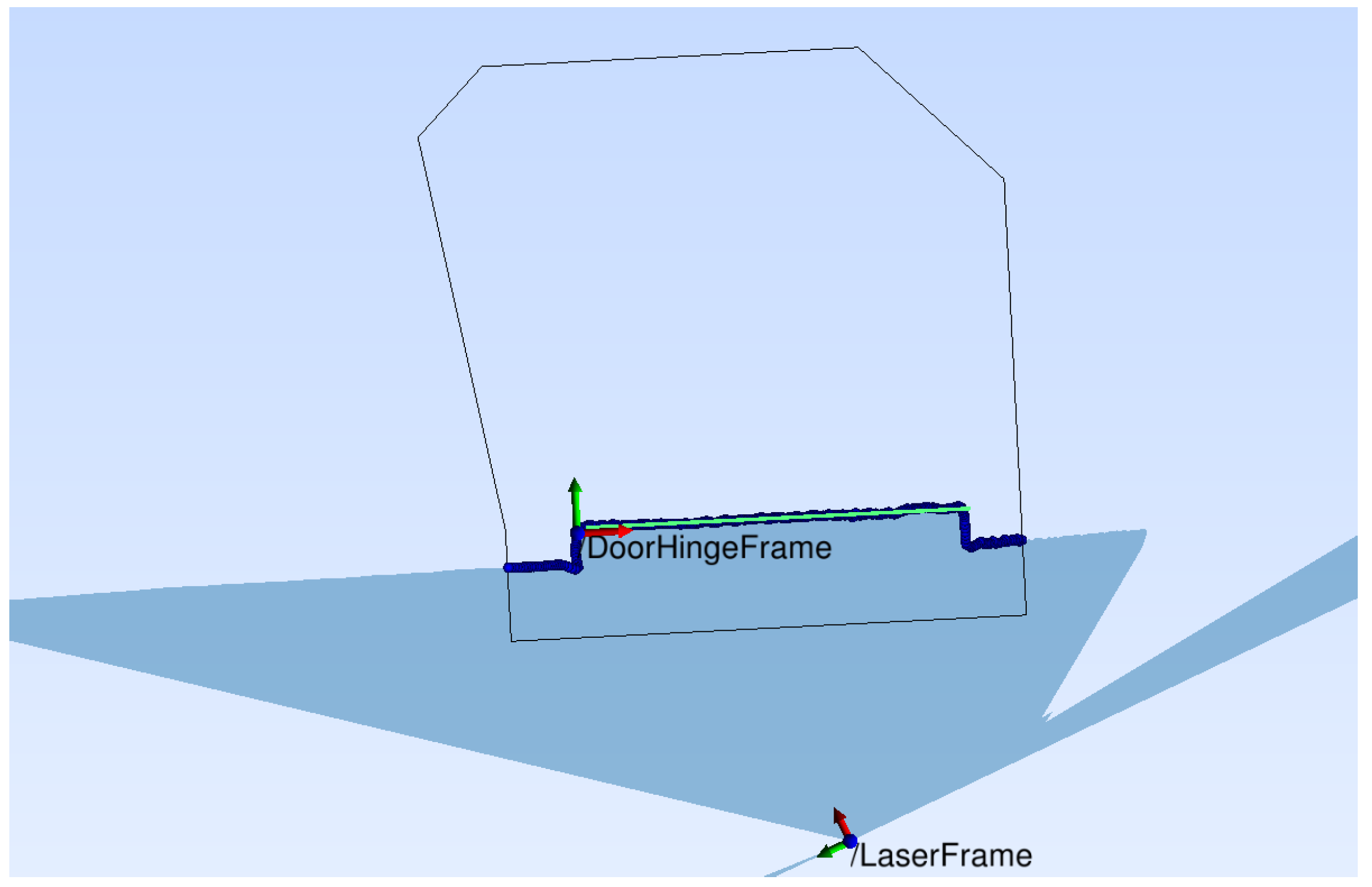 Sensors 23 05247 g004