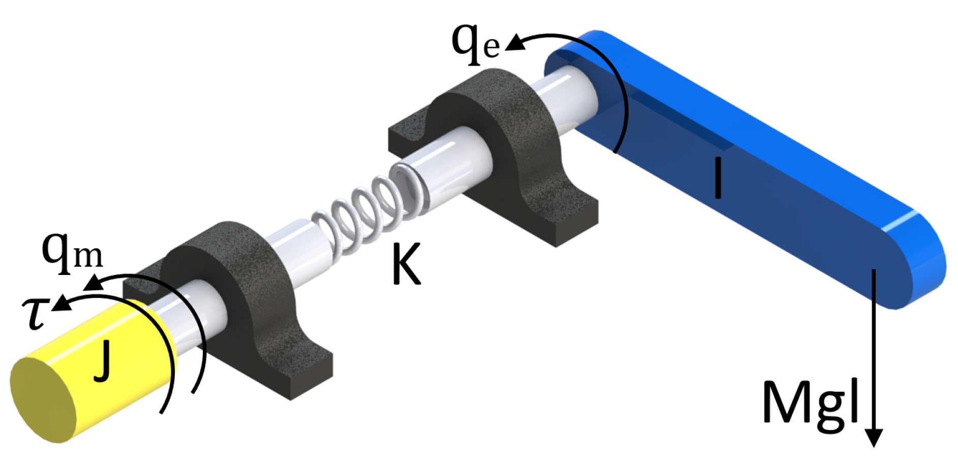 Sensors 23 05252 g005 Sensors 23 05252 g005