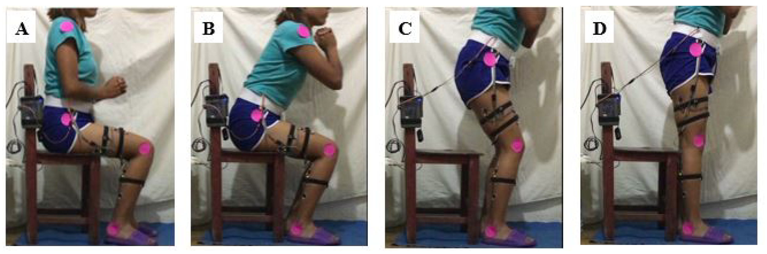 Sensors 23 05252 g006 Sensors 23 05252 g006