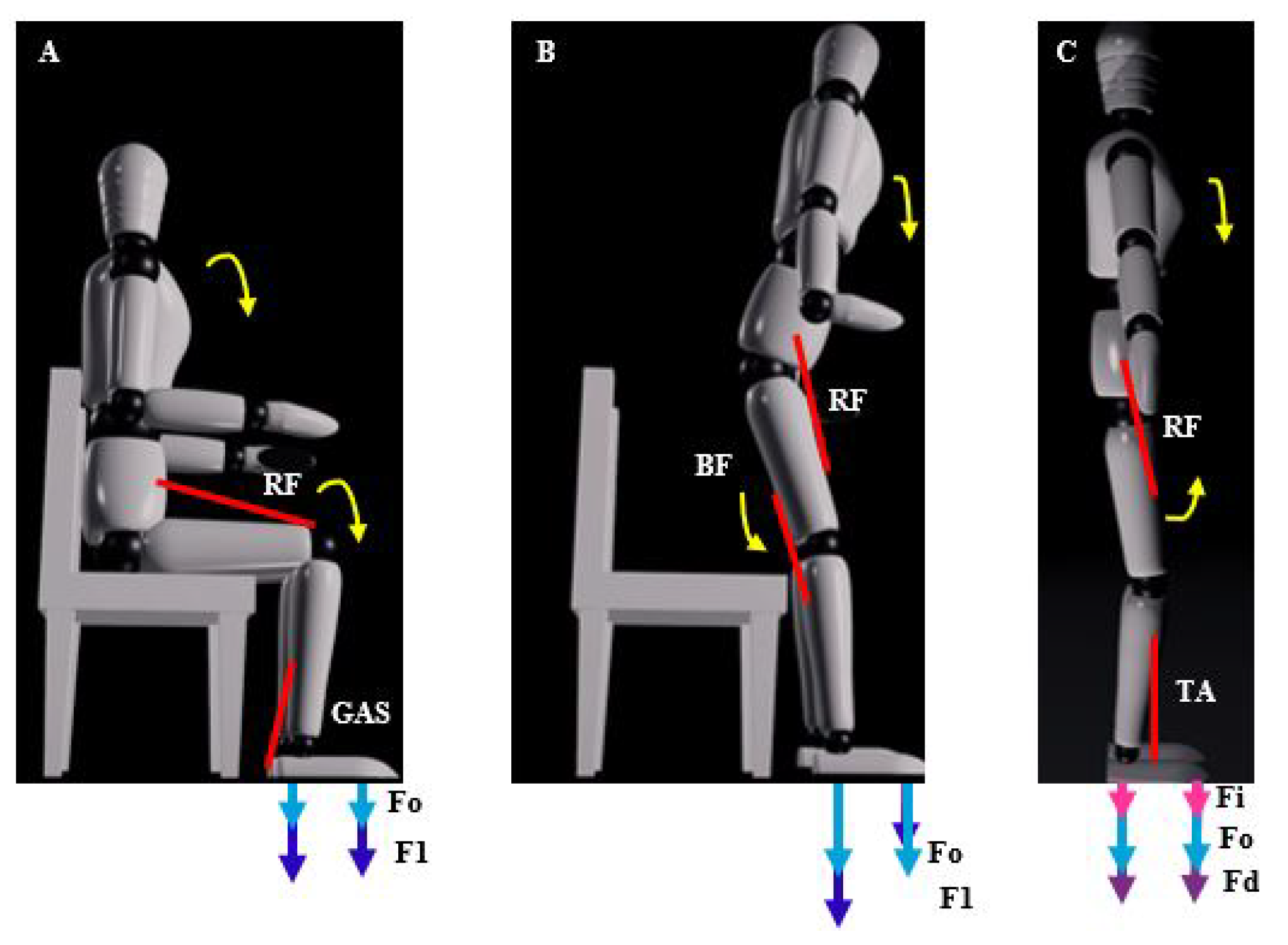 Sensors 23 05252 g009 Sensors 23 05252 g009