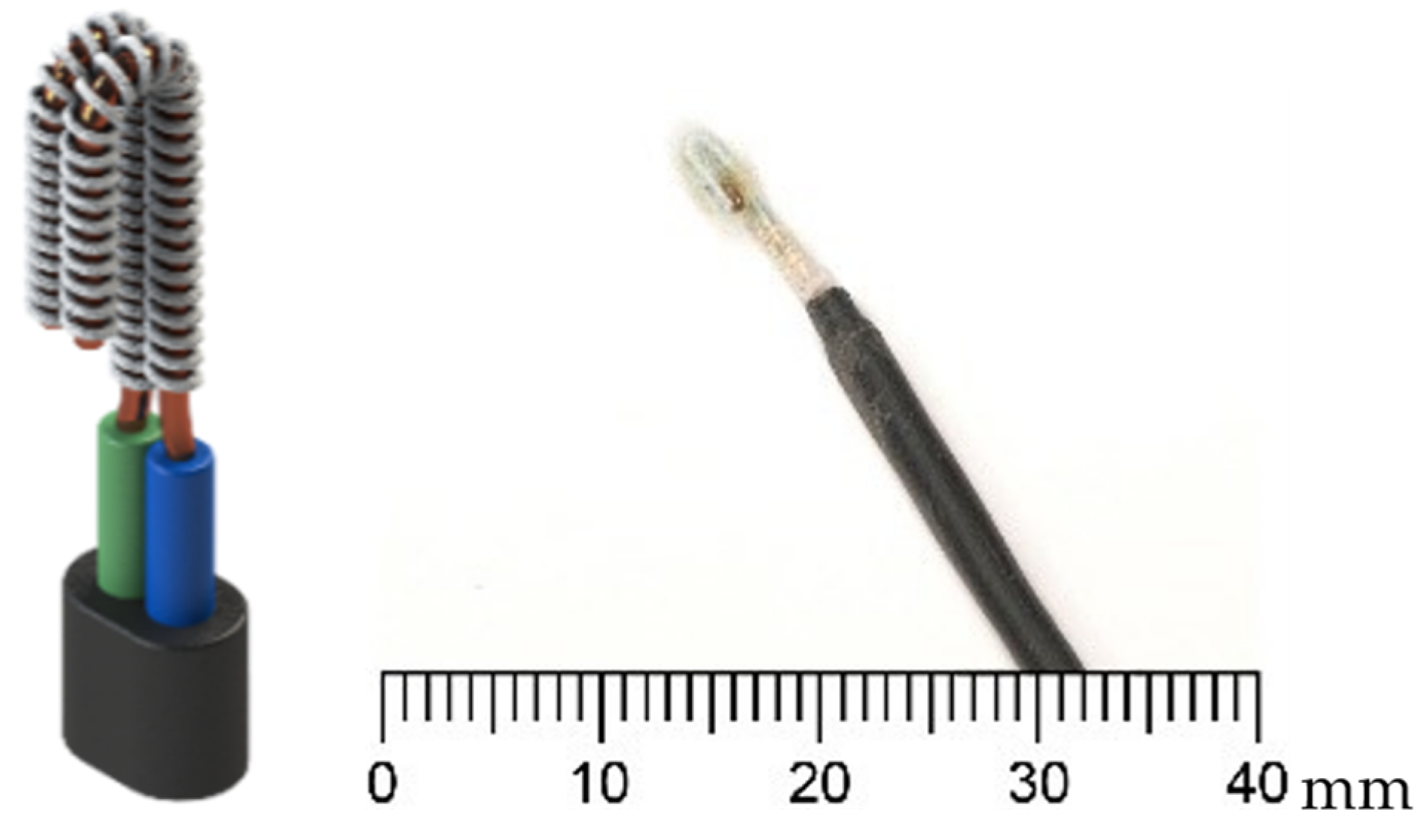 Sensors 23 05253 g004