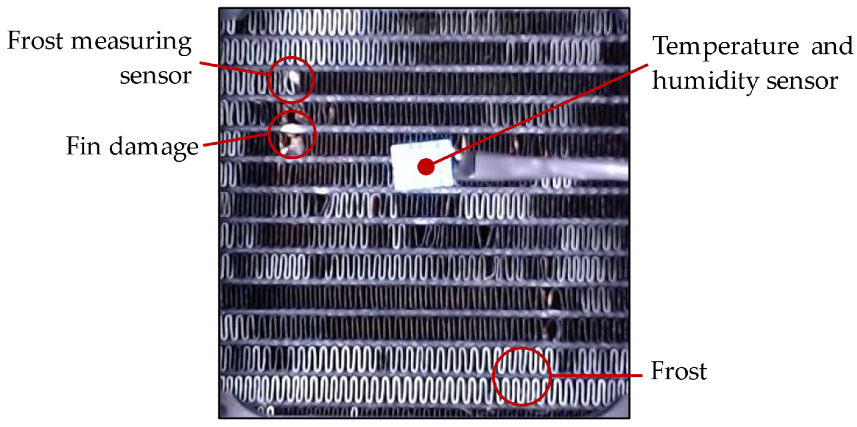 Sensors 23 05253 g006