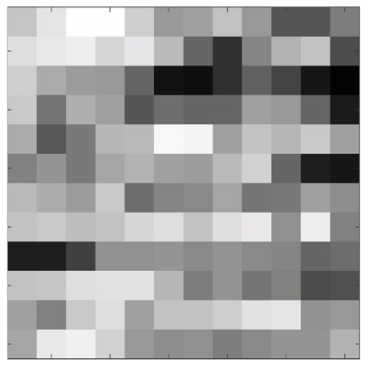 Sensors 23 05253 g010