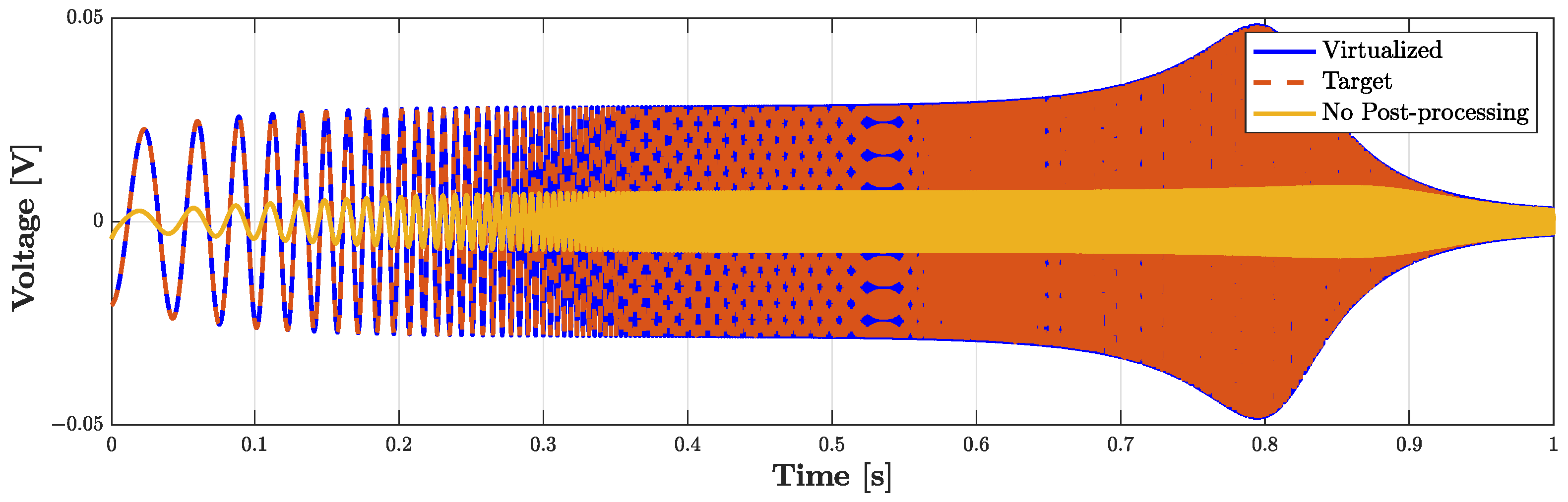 Sensors 23 05258 g015