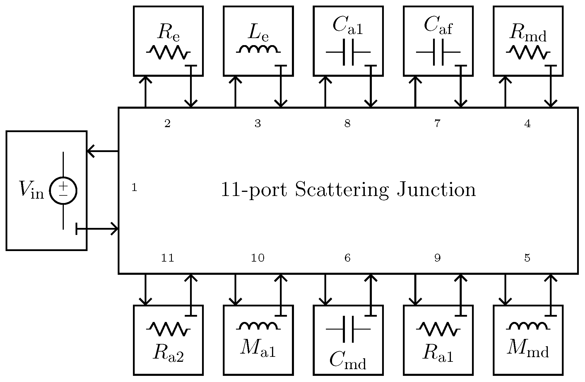 Sensors 23 05258 g018