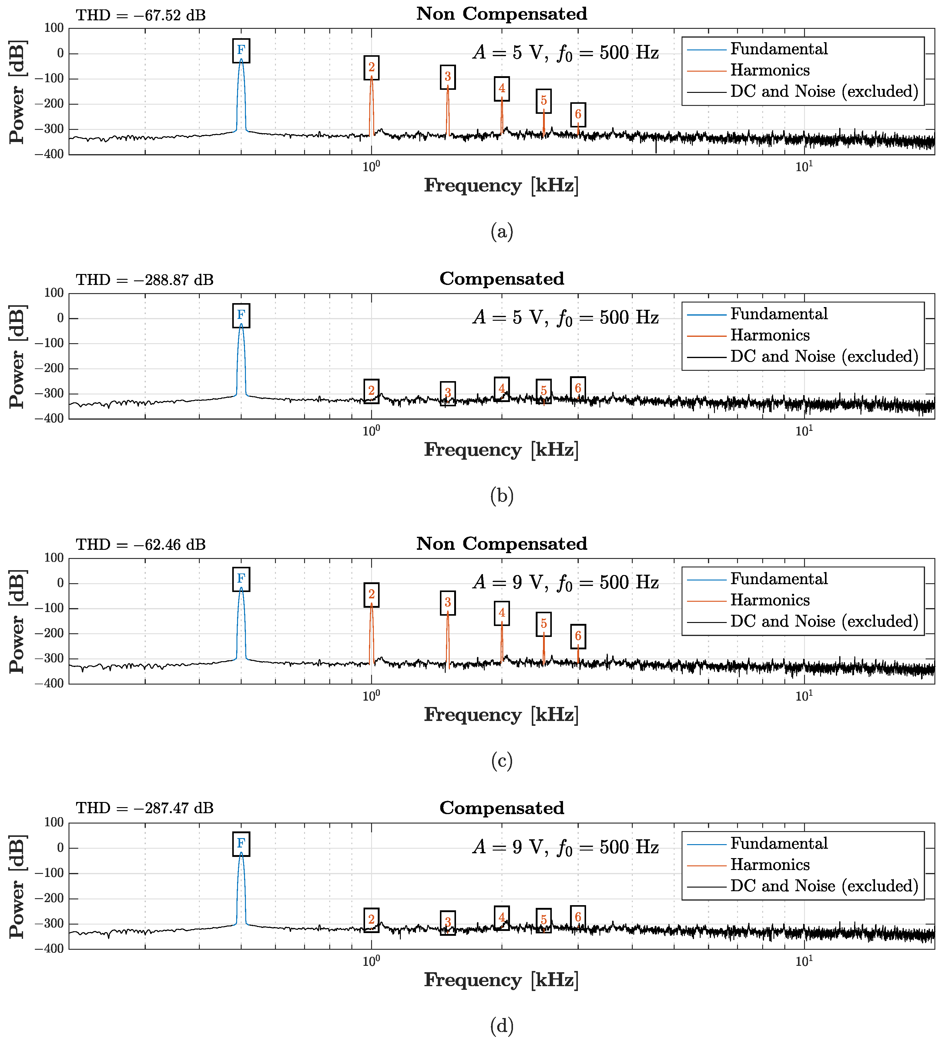 Sensors 23 05258 g021
