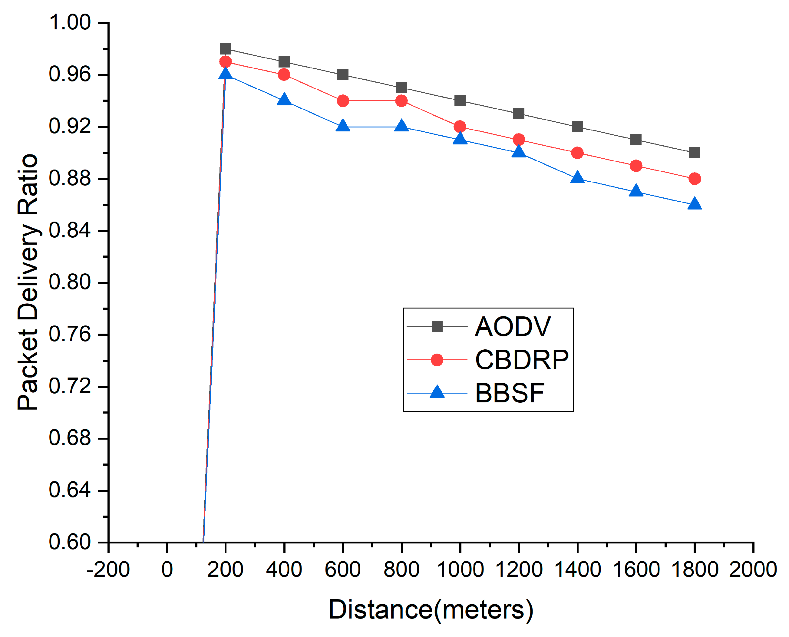 Sensors 23 05259 g009
