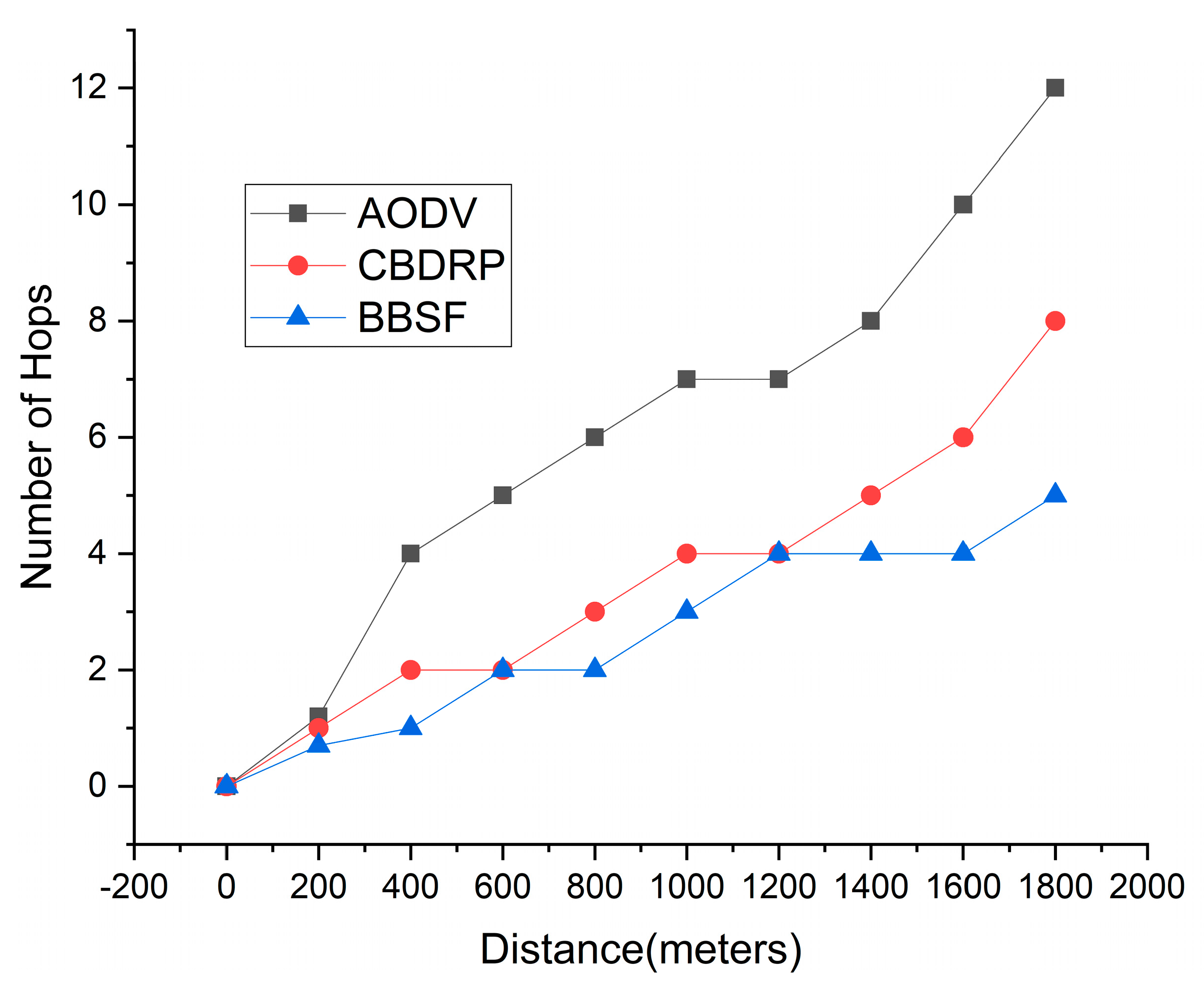 Sensors 23 05259 g010