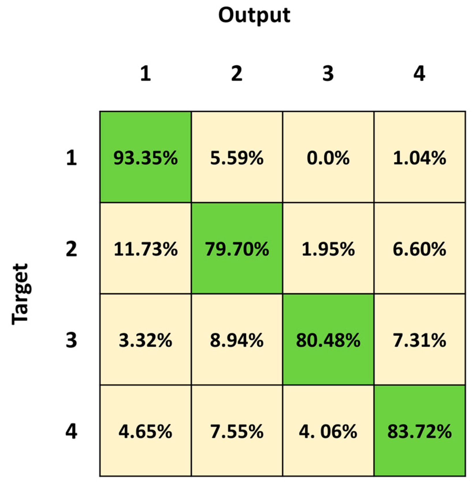 Sensors 23 05260 g009