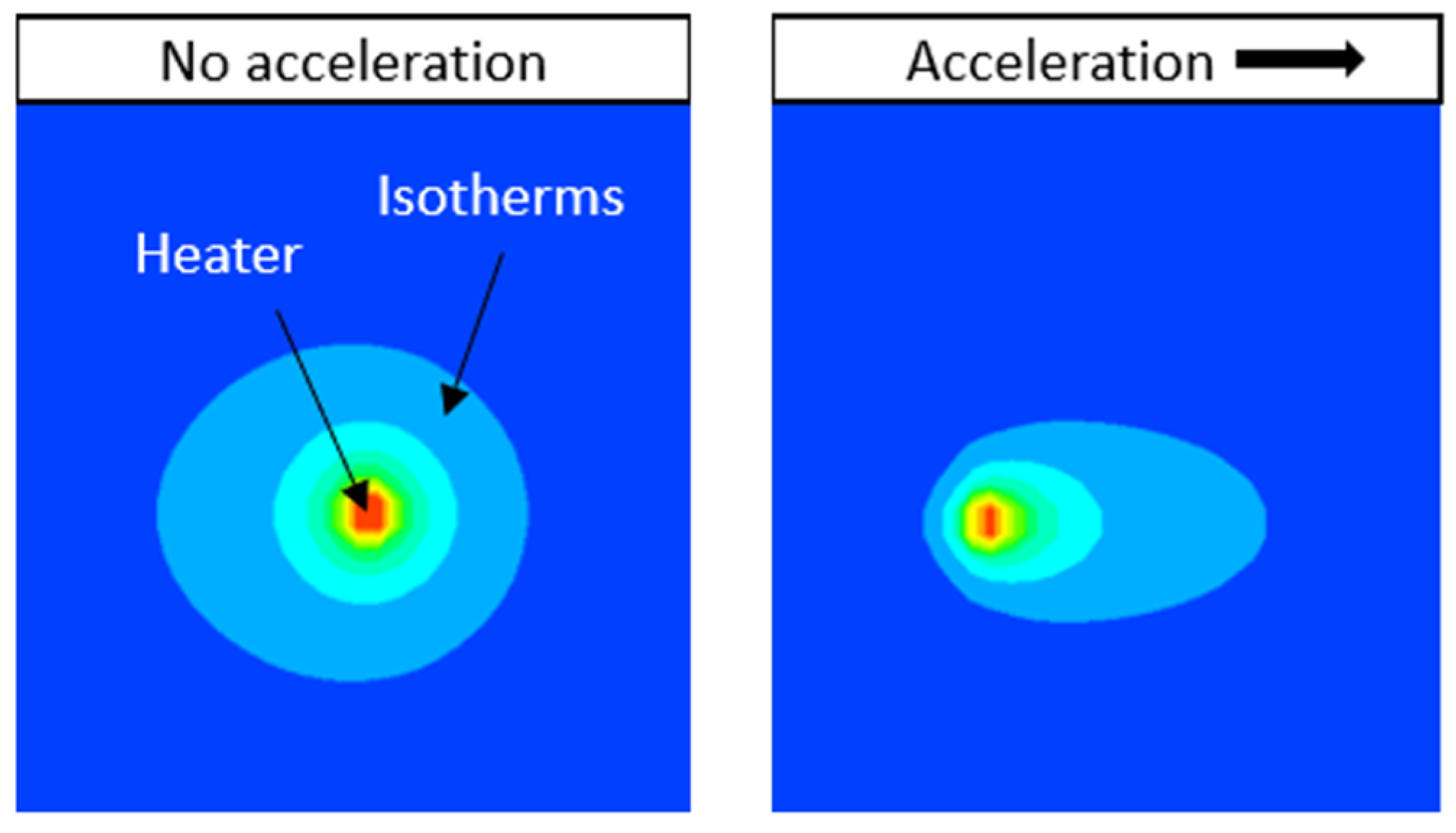 Sensors 23 05265 g002