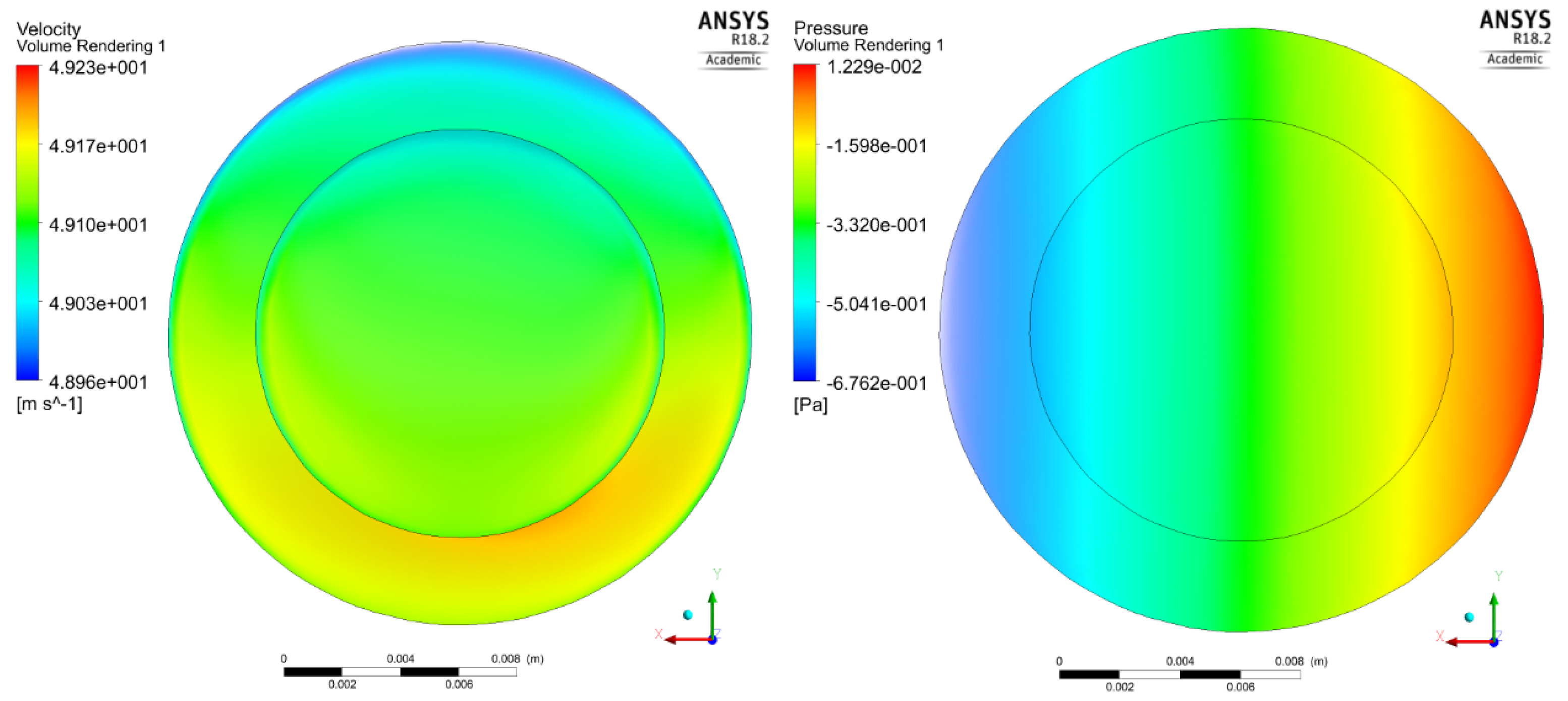 Sensors 23 05265 g004
