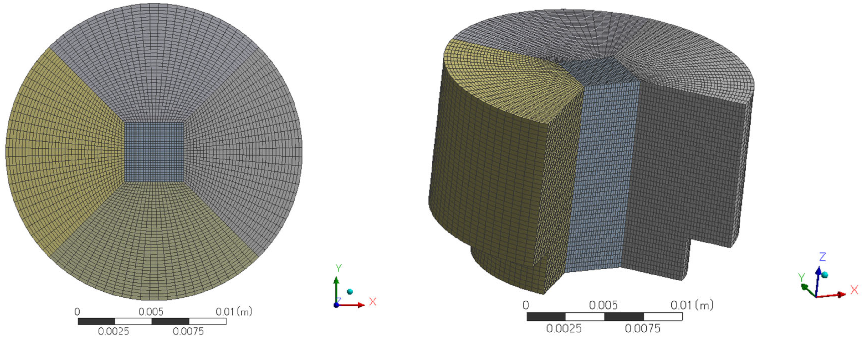 Sensors 23 05265 g008