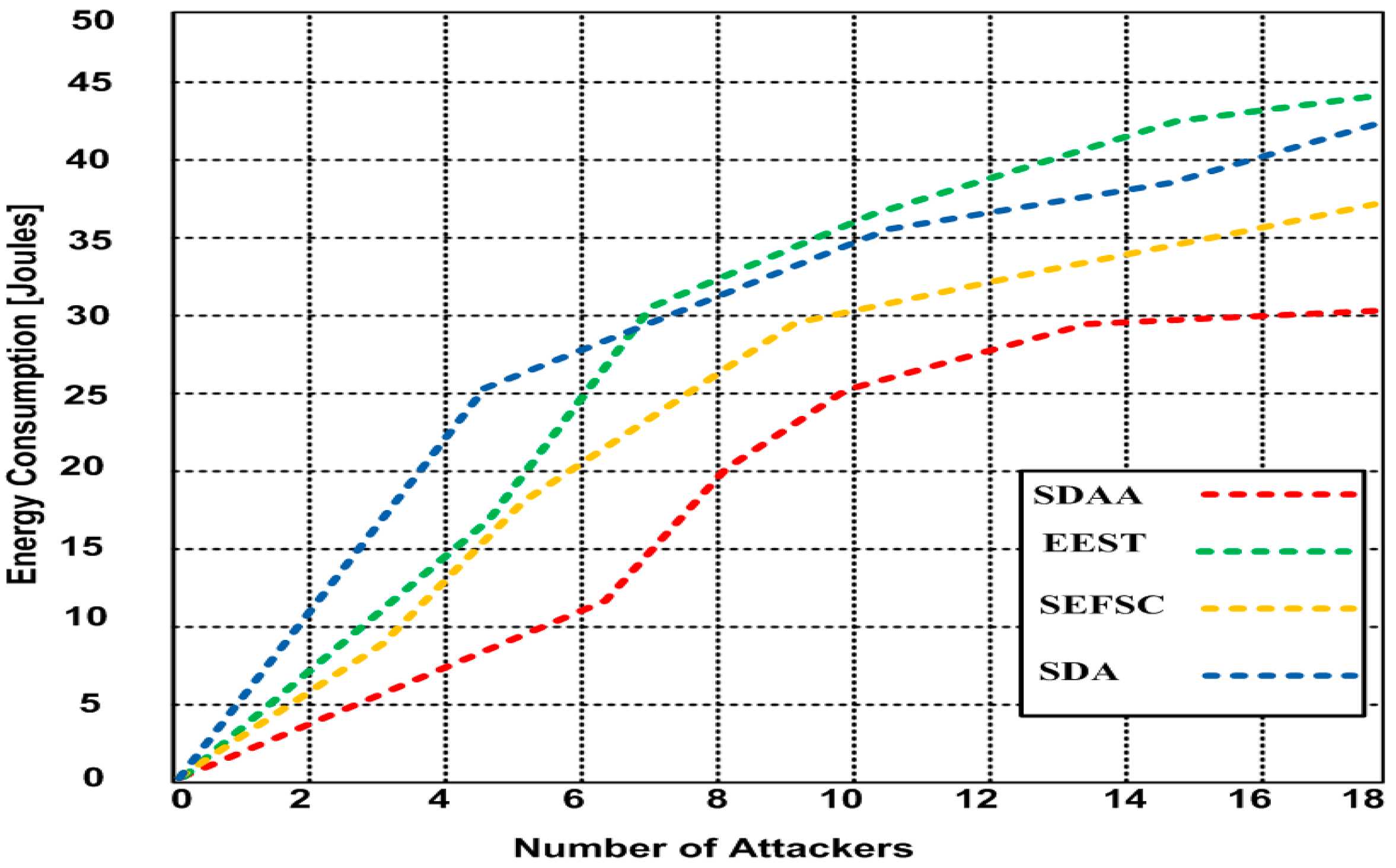 Sensors 23 05270 g007