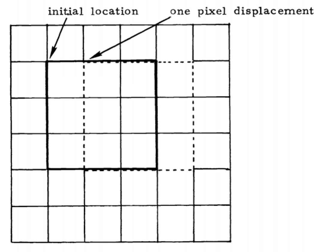 Sensors 23 05278 g001
