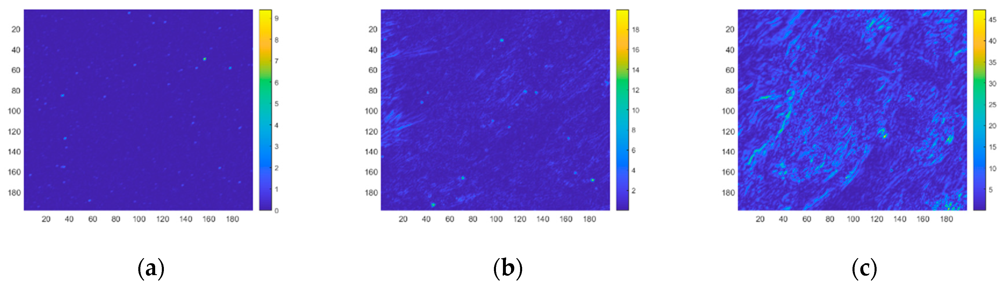 Sensors 23 05278 g011
