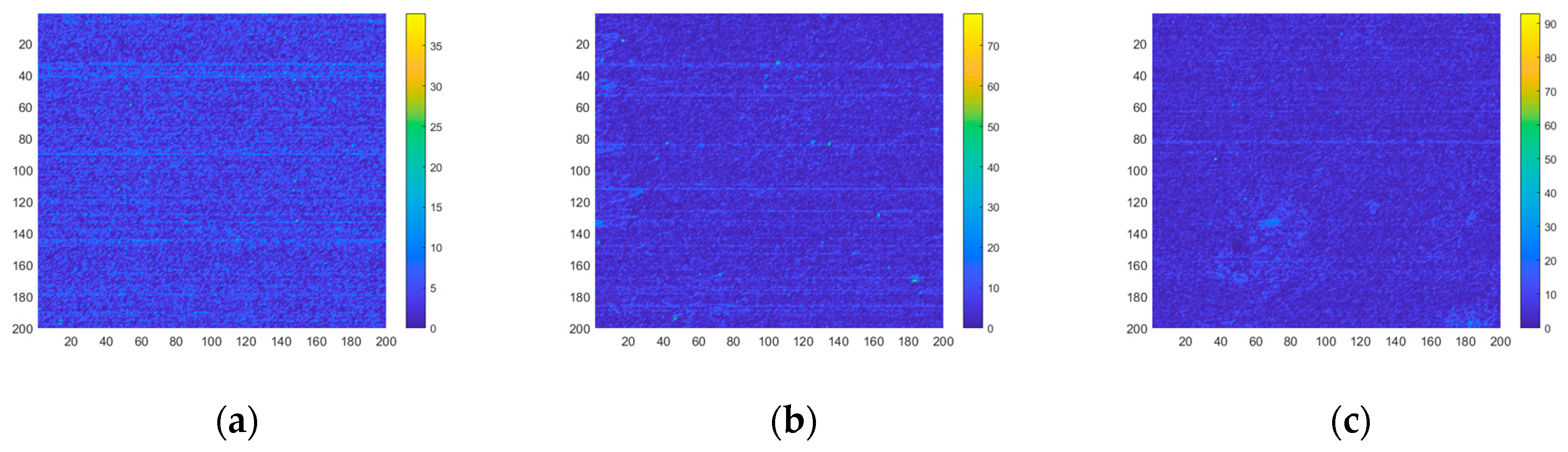 Sensors 23 05278 g012