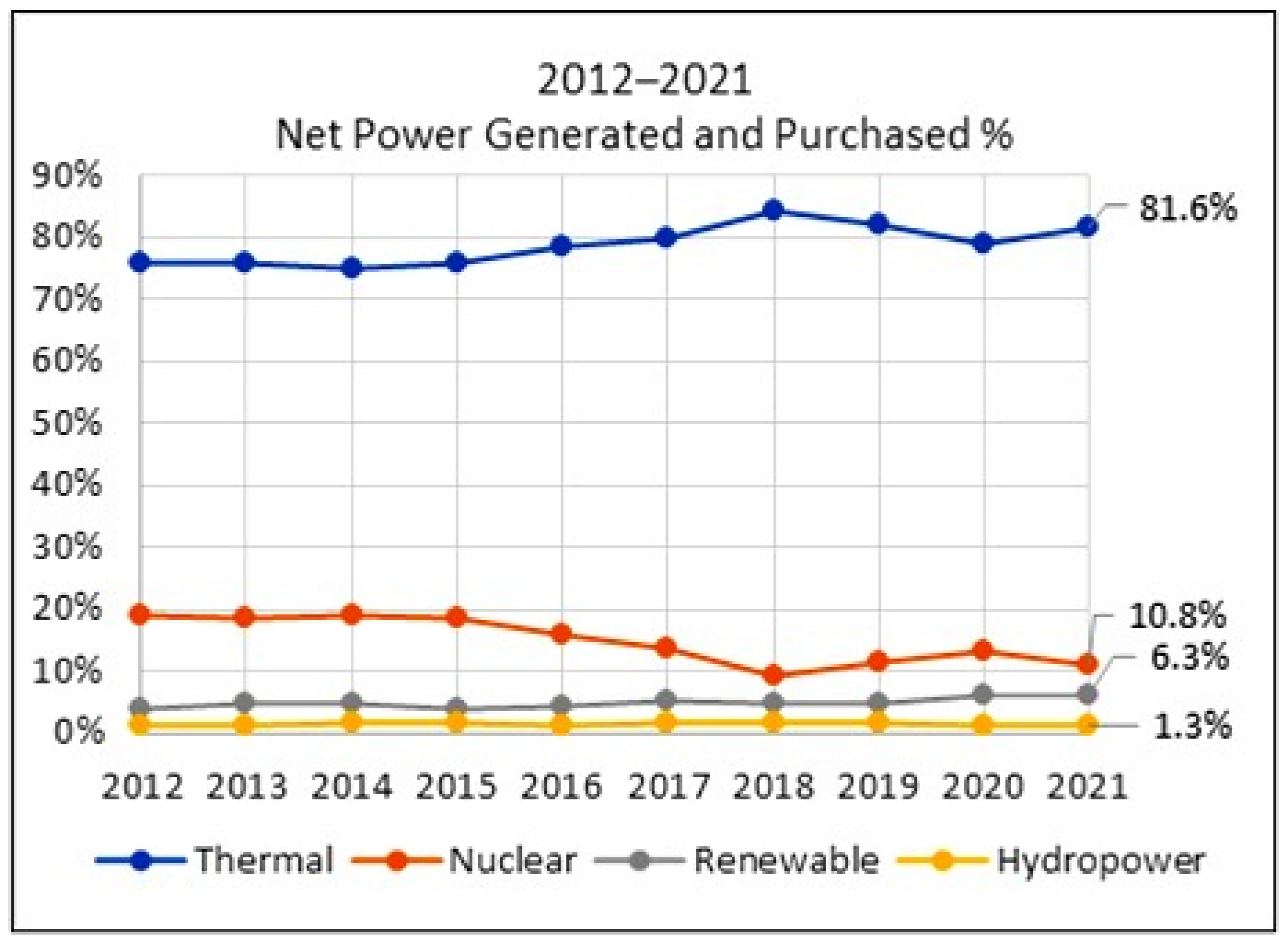 Sensors 23 05286 g001