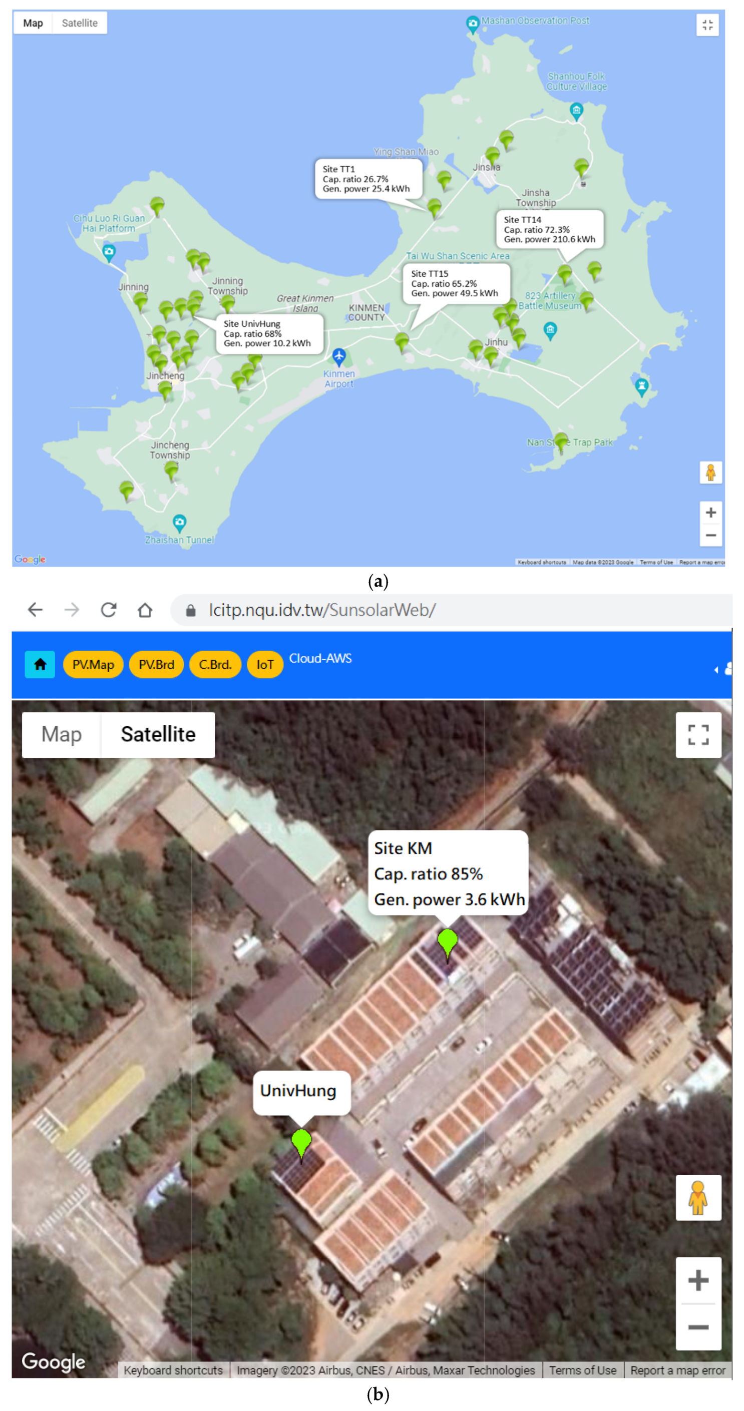 Sensors 23 05286 g010