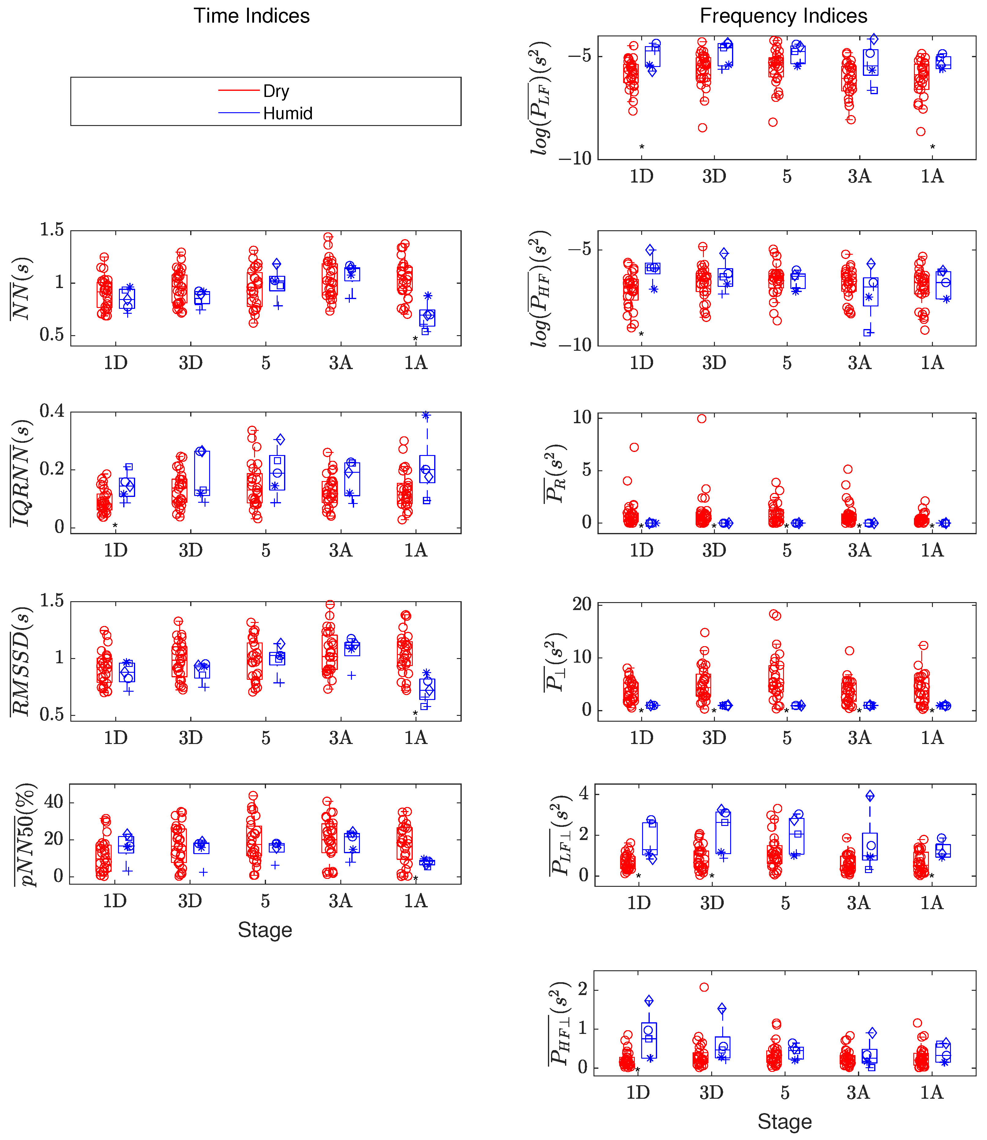 Sensors 23 05289 g002