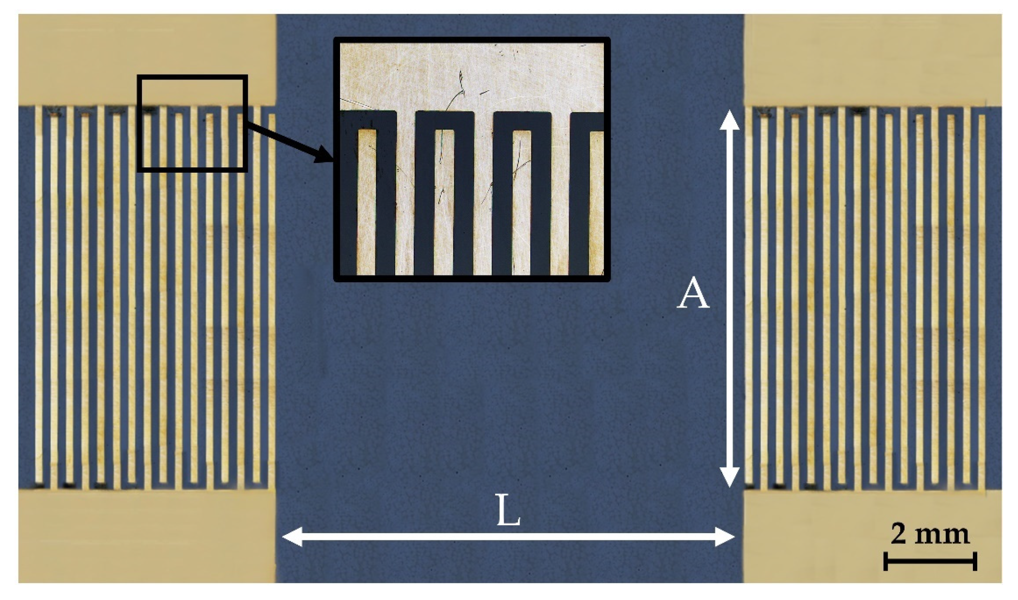 Sensors 23 05290 g004 Sensors 23 05290 g004