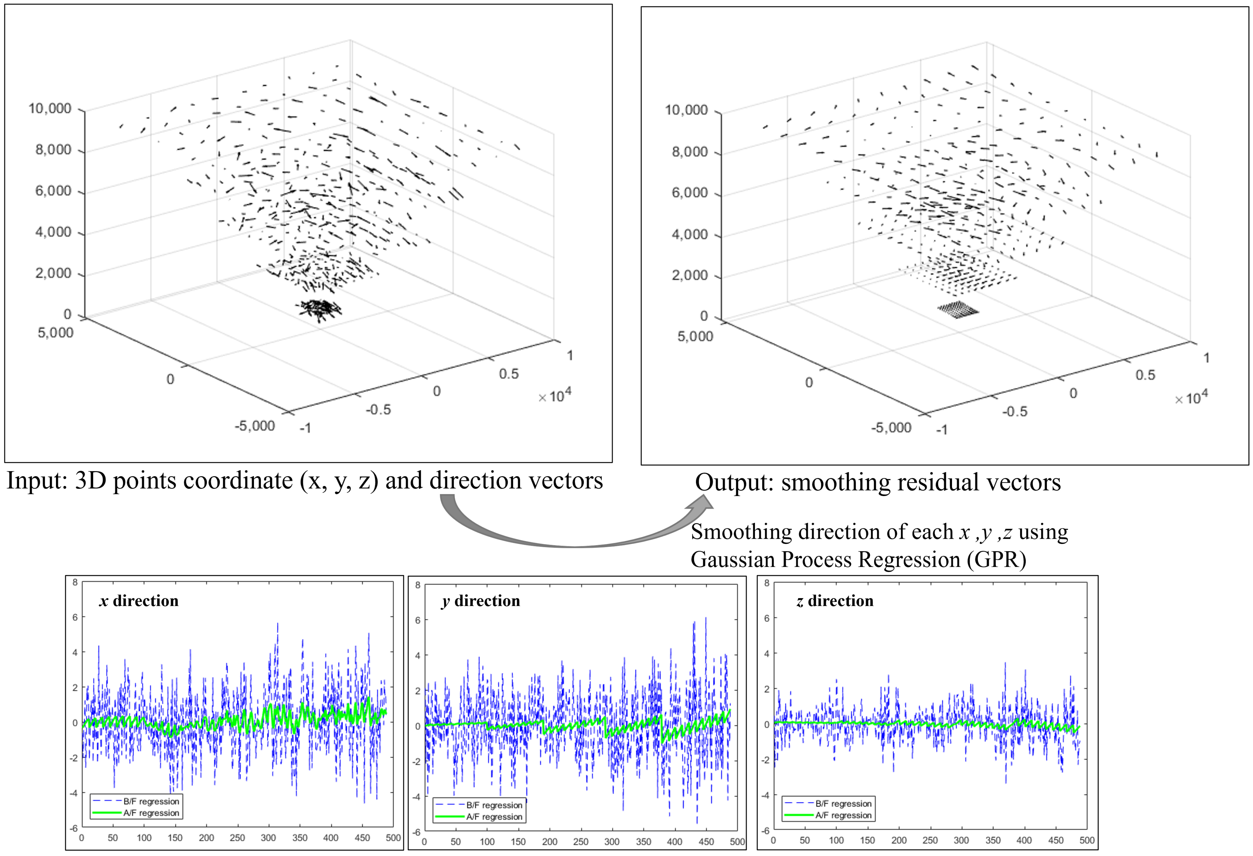 Sensors 23 05294 g003