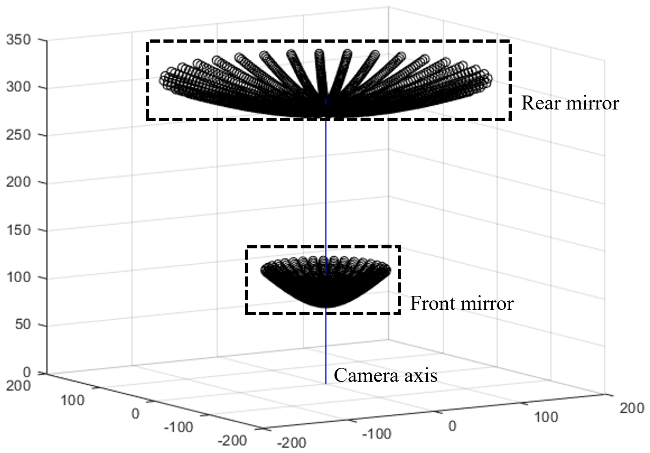 Sensors 23 05294 g013