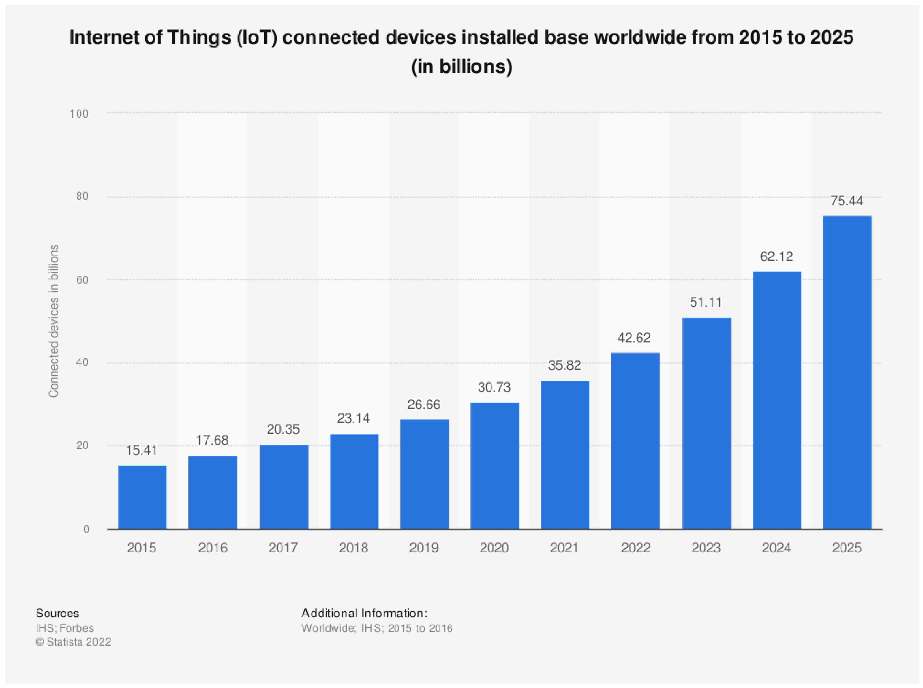 Sensors 23 05298 g002 Sensors 23 05298 g002