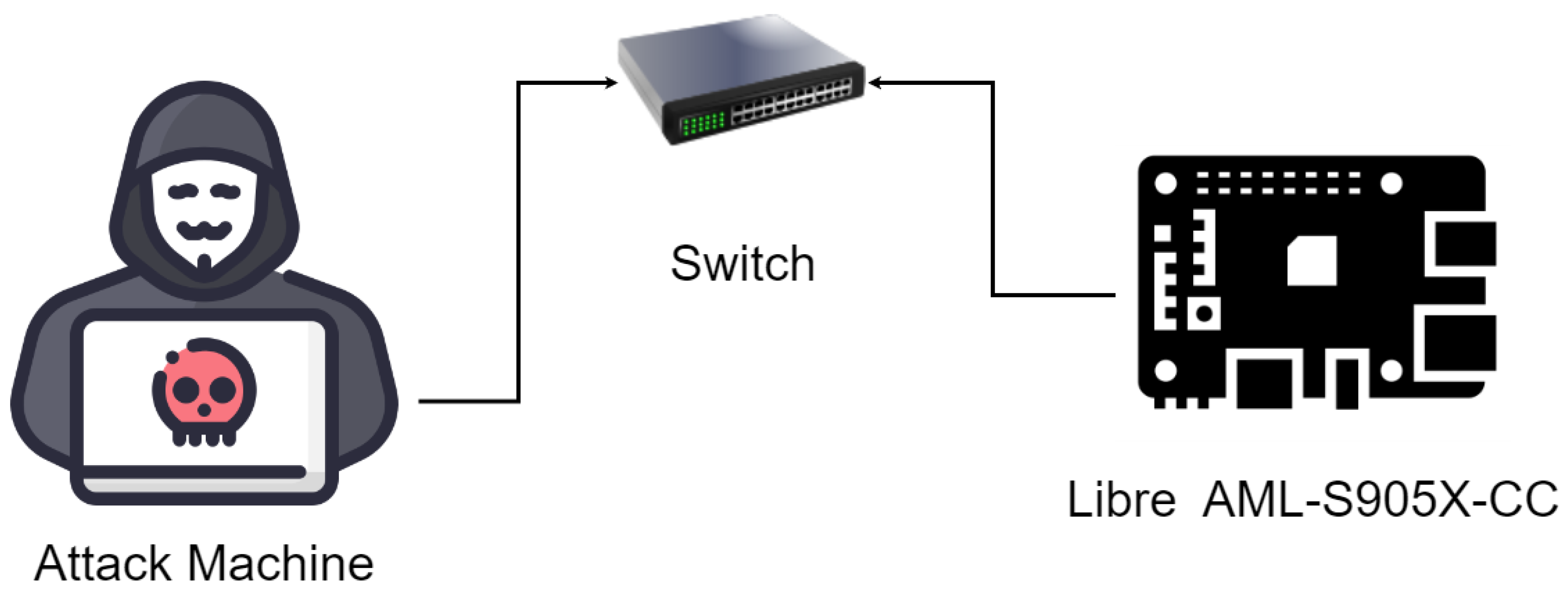 Sensors 23 05298 g007 Sensors 23 05298 g007
