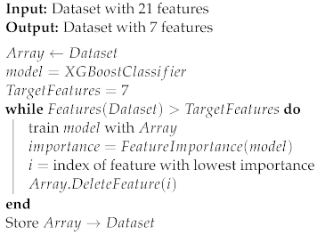 Sensors 23 05298 i002 Sensors 23 05298 i002