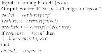 Sensors 23 05298 i004 Sensors 23 05298 i004