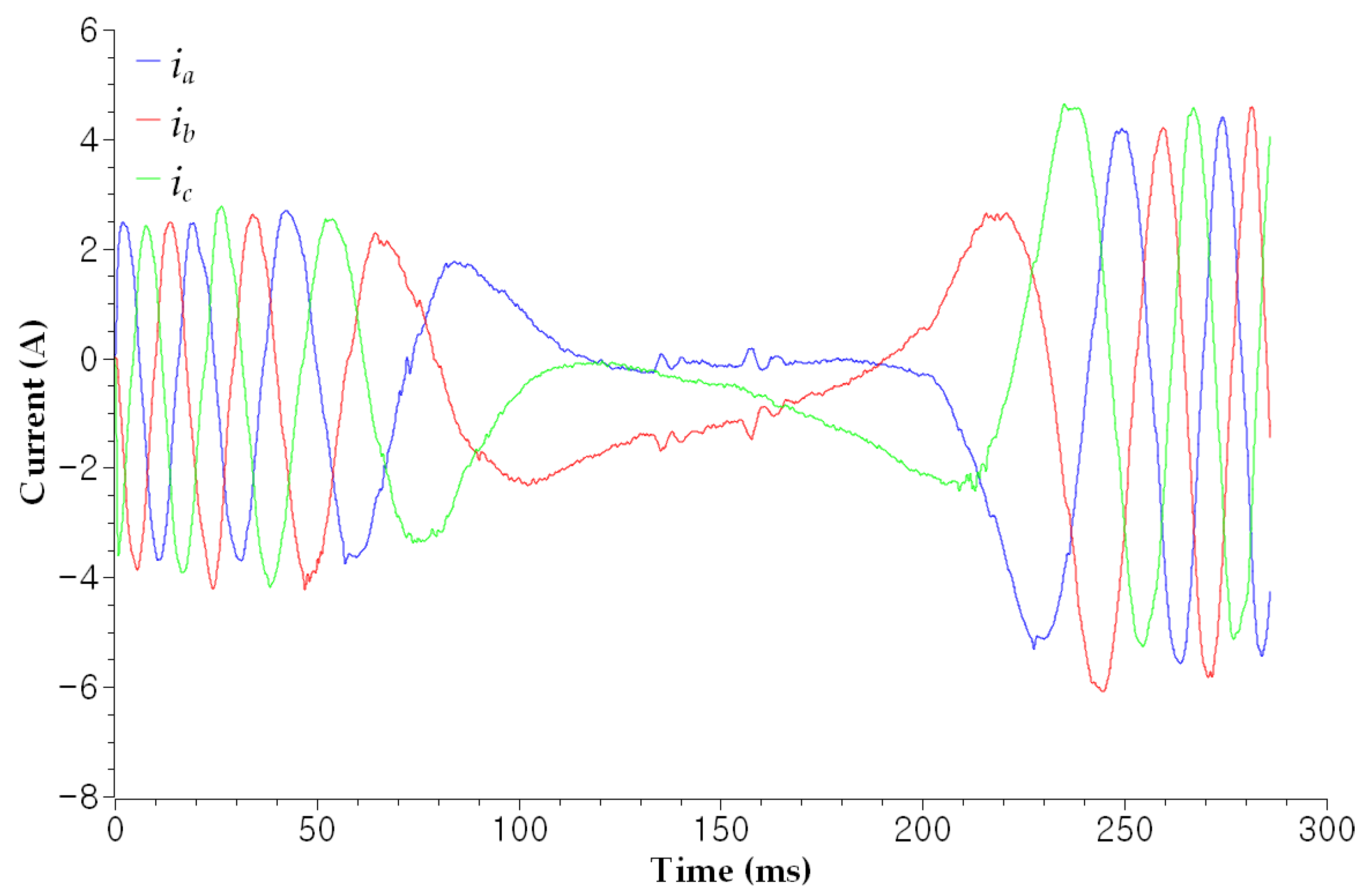 Sensors 23 05299 g003